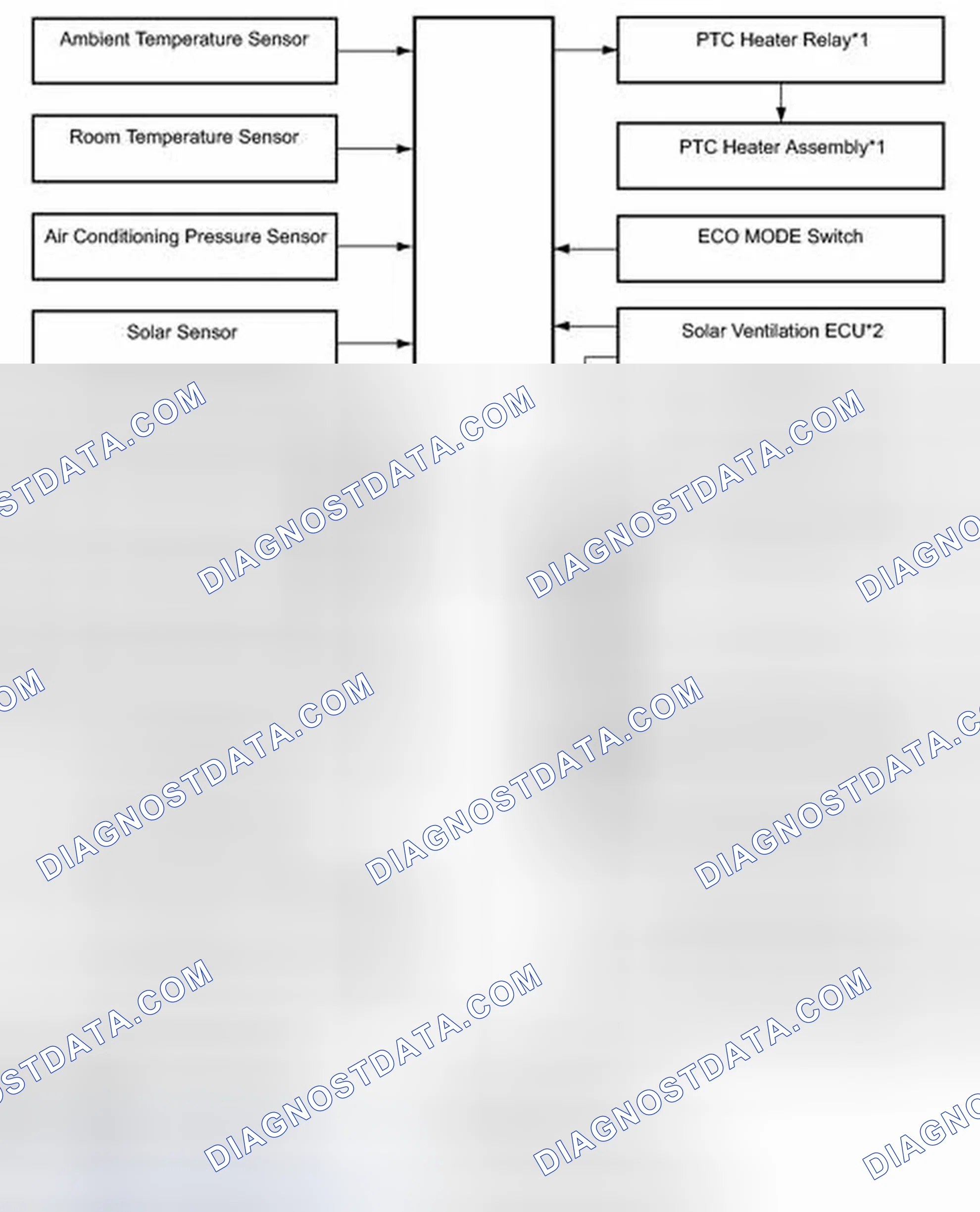 Scheme 7: SYSTEM DIAGRAM