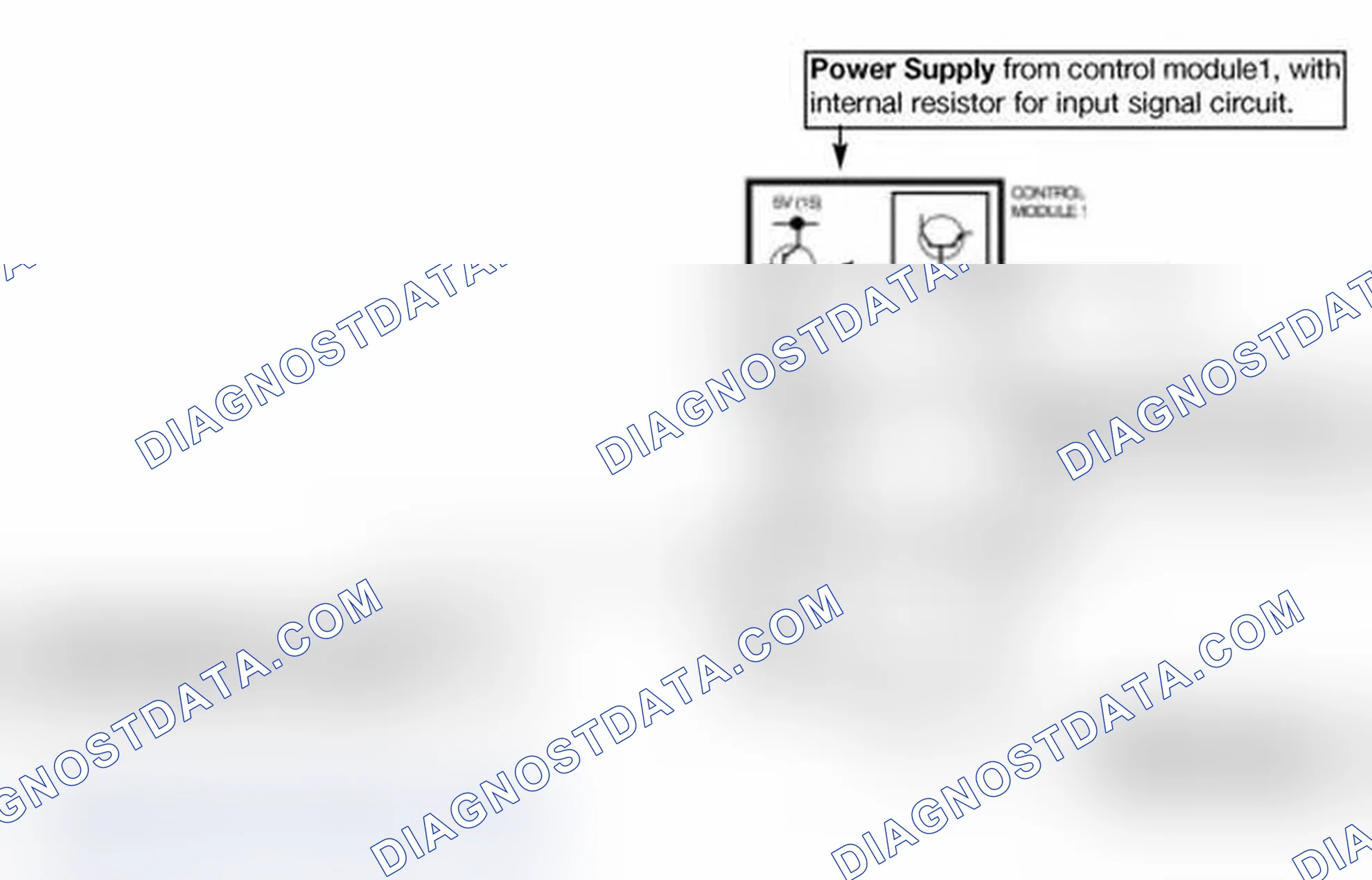 Scheme 191: Momentary/Constant B + as an Input/Output Signal