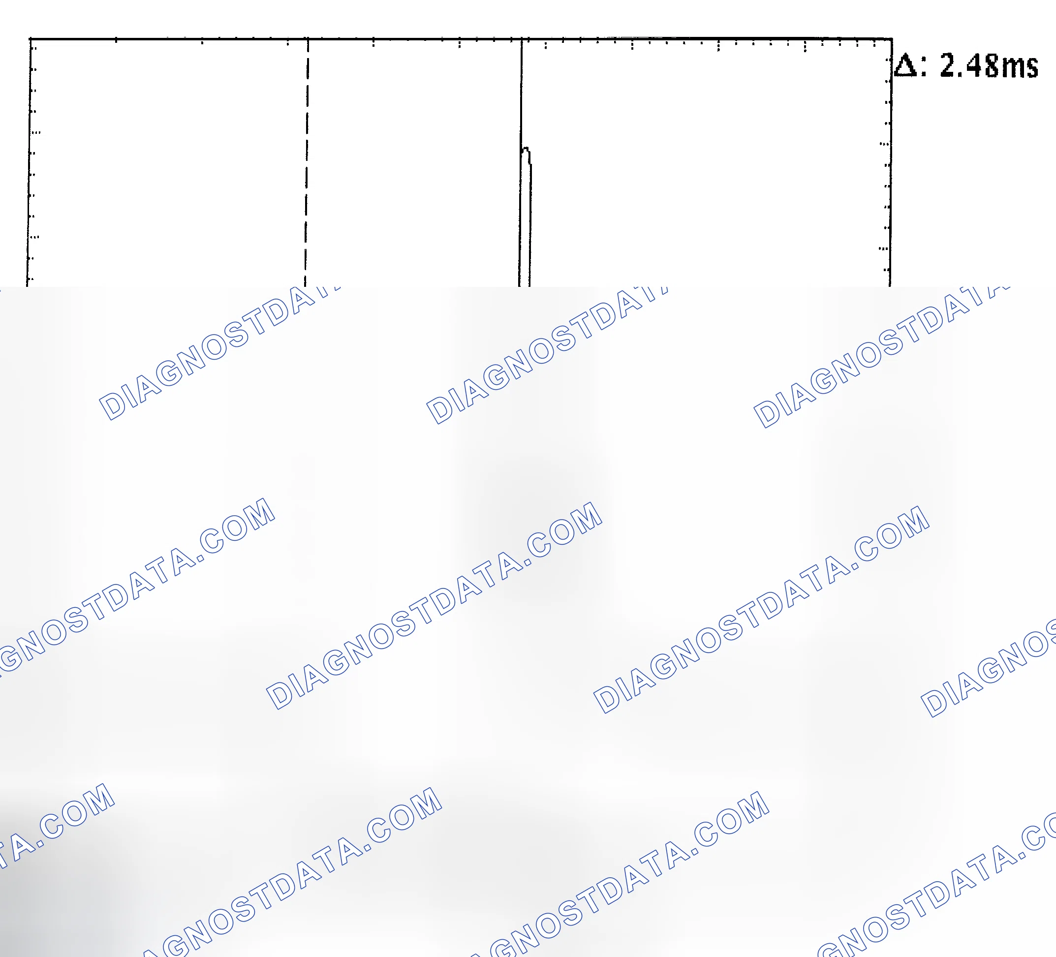 Scheme 24: Injector Bank - Known Good - Voltage Pattern