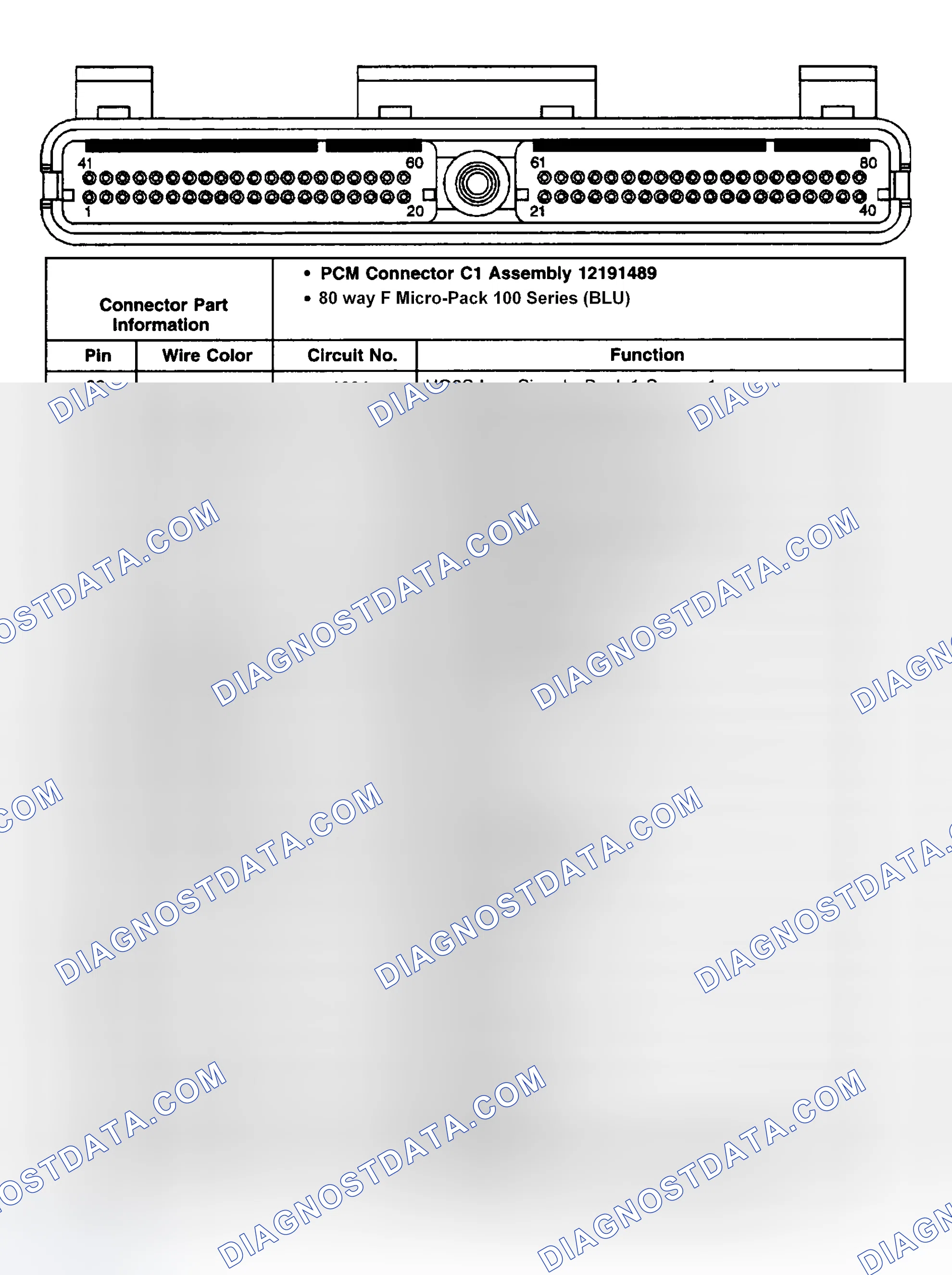 Scheme 15