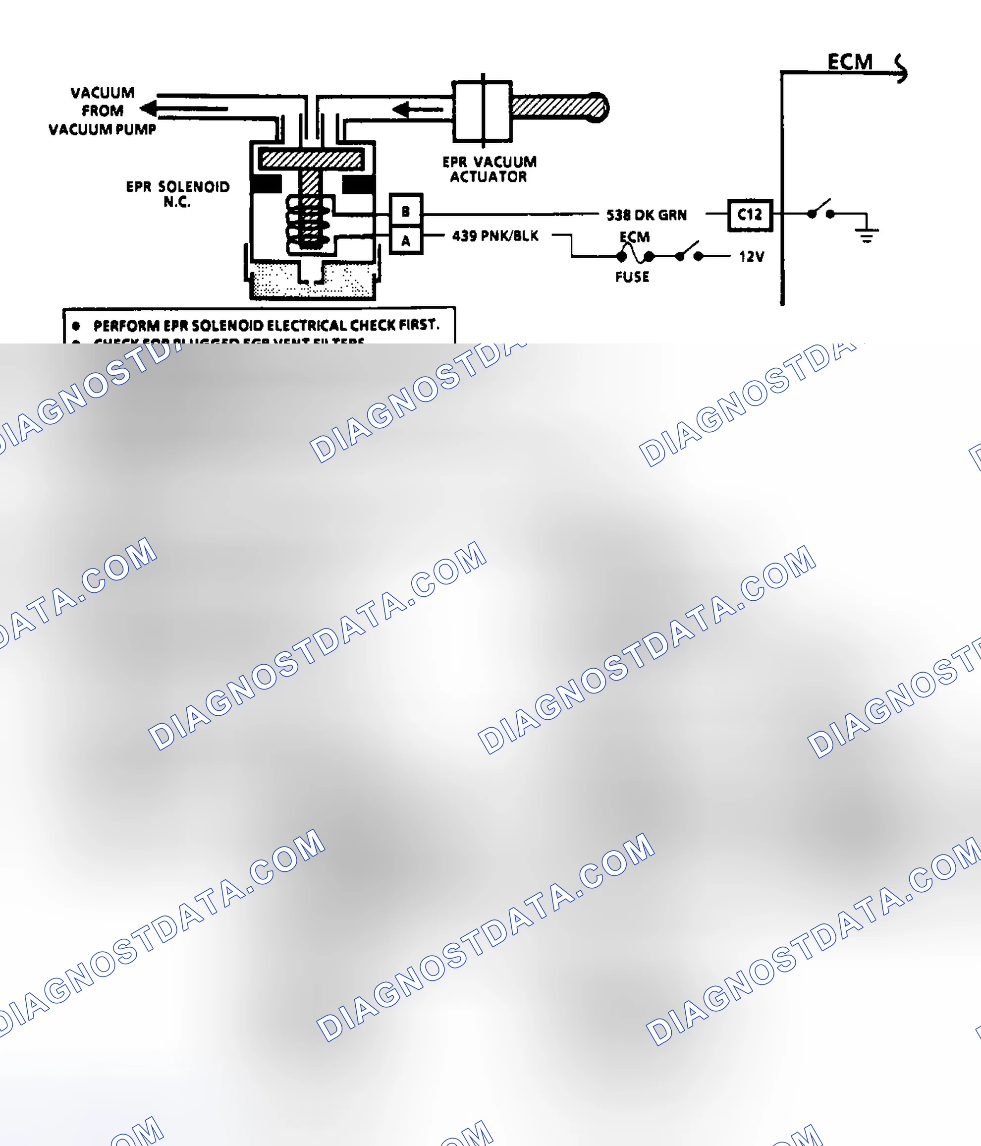 Scheme 160