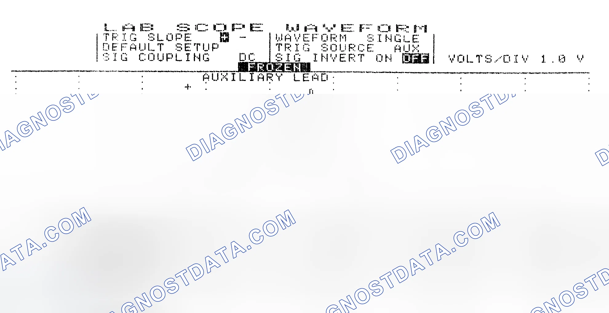 Scheme 19: Single Injector w/Excessive Current Flow - Current Pattern