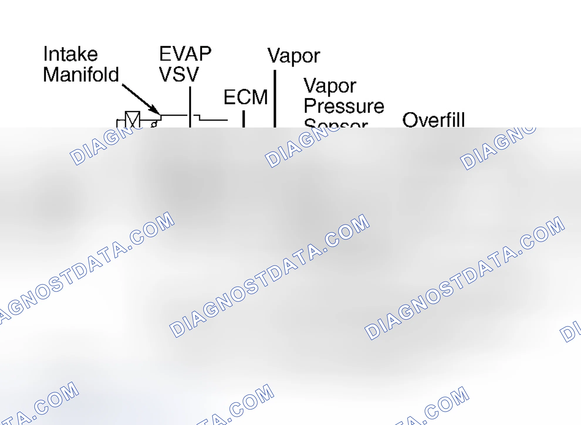 Scheme 68: Avalon, Camry, Camry Solara, Celica, Corolla, ECHO, Highlander, MR2, Prius, RAV4, Sequoia, Sienna, T