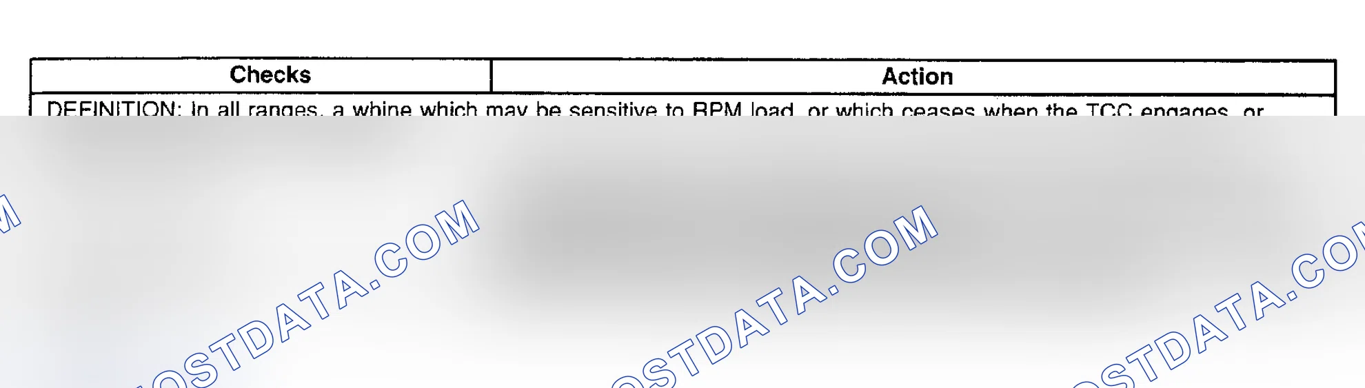 Scheme 299