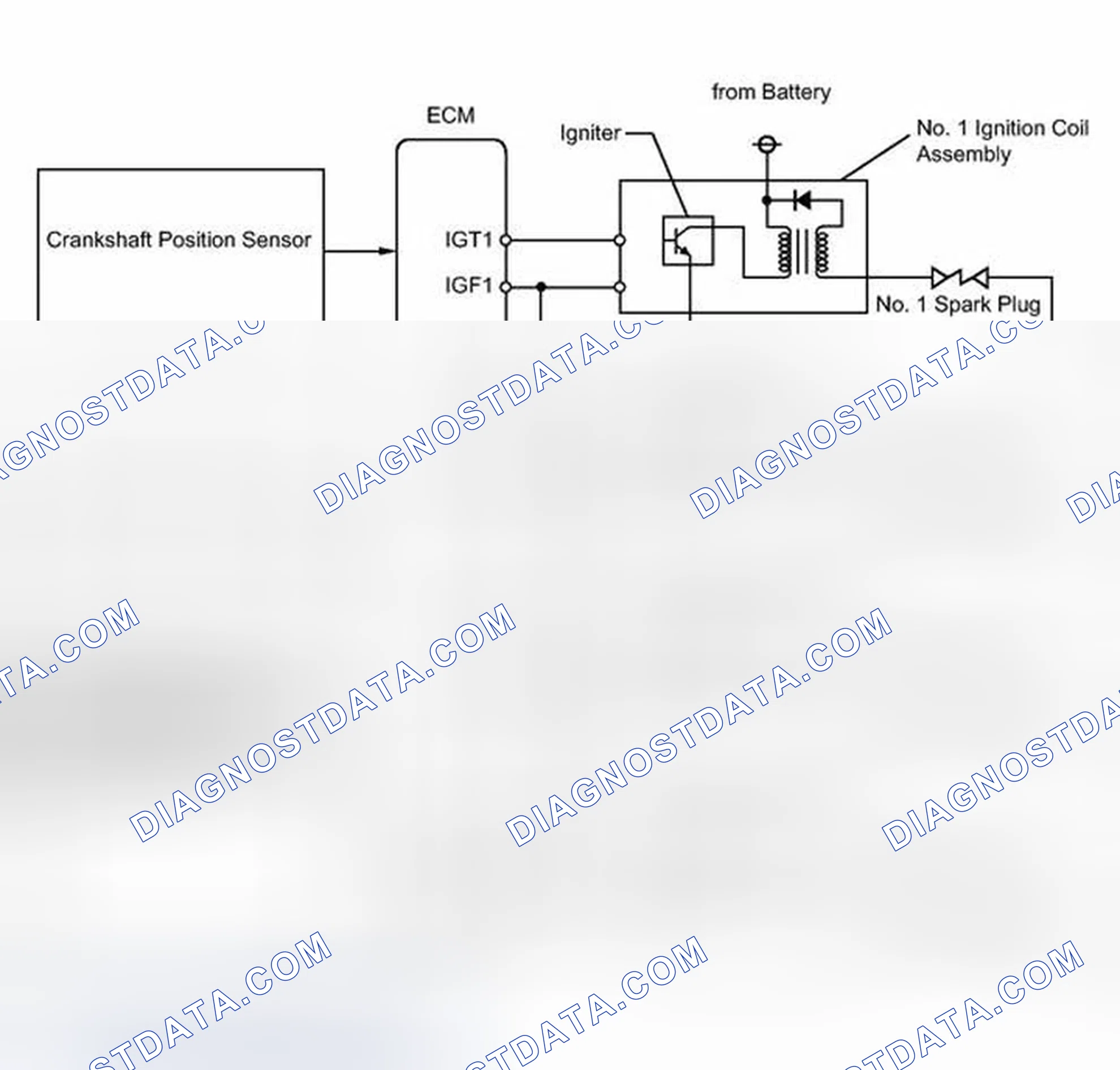 Scheme 541: DESCRIPTION