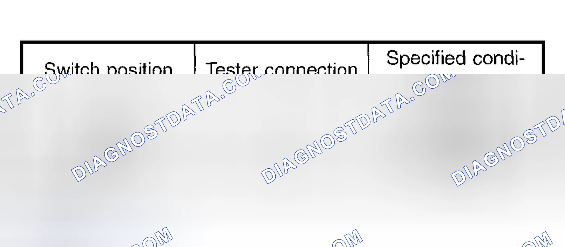 Scheme 18: Checking Continuity Between Turn Signal Switch Terminals