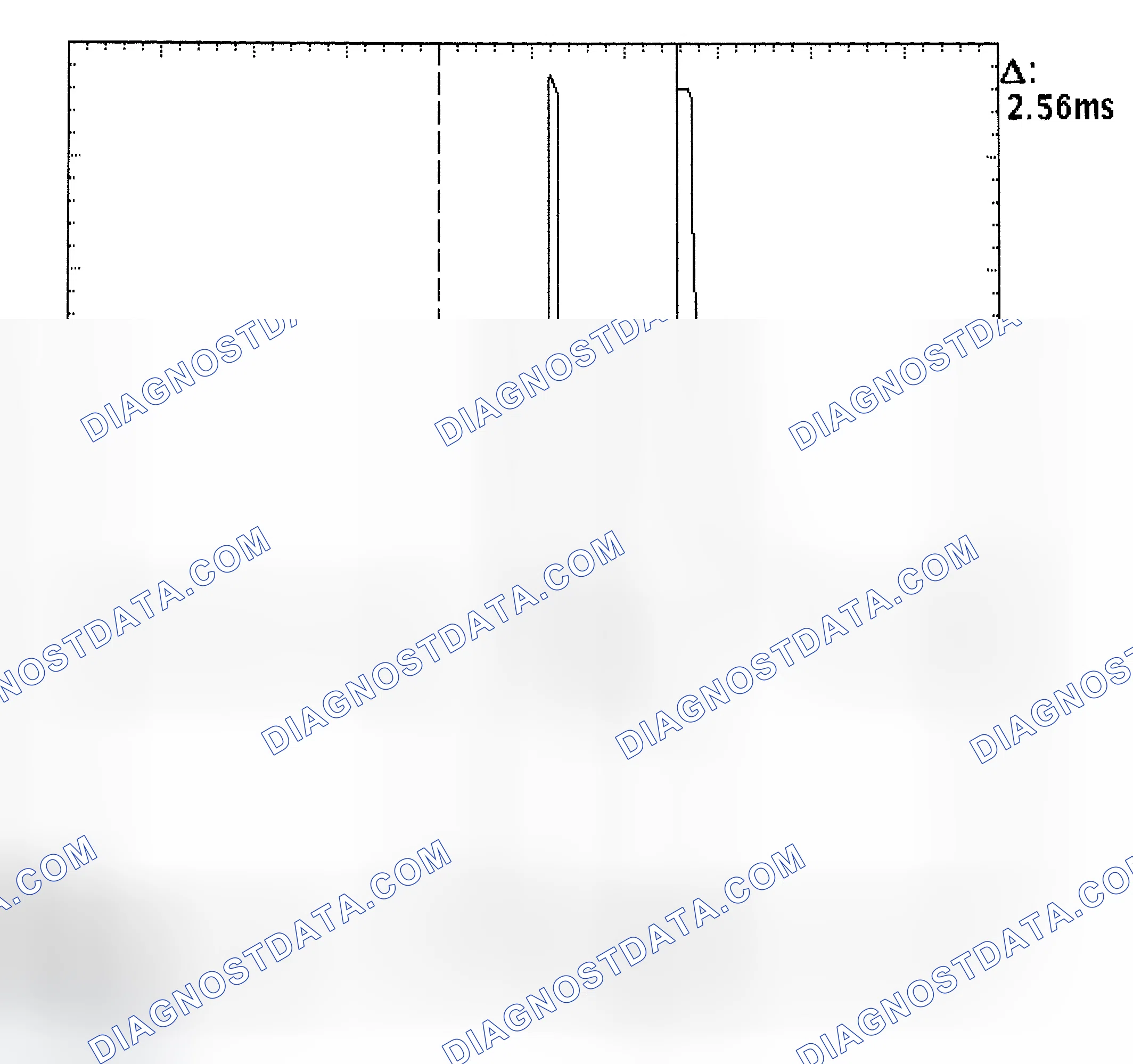 Scheme 27: Injector Bank - Known Good - Voltage Pattern