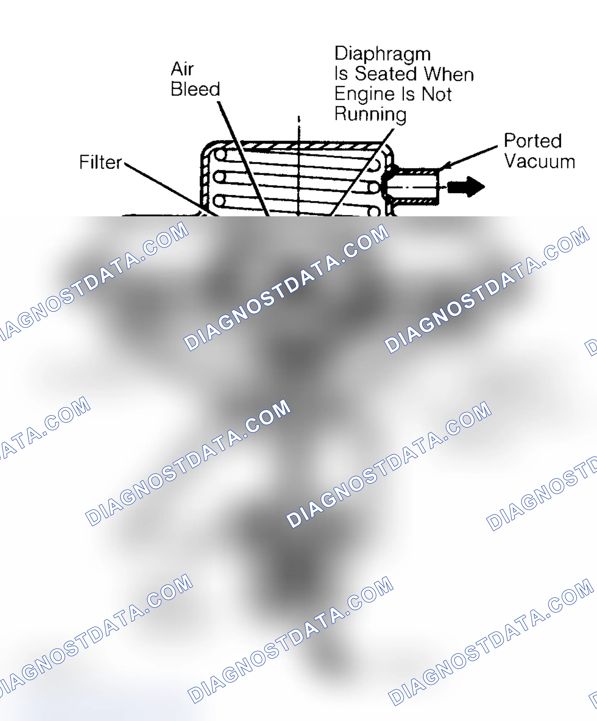 Scheme 10: Negative Backpressure EGR (BP/EGR) Valve