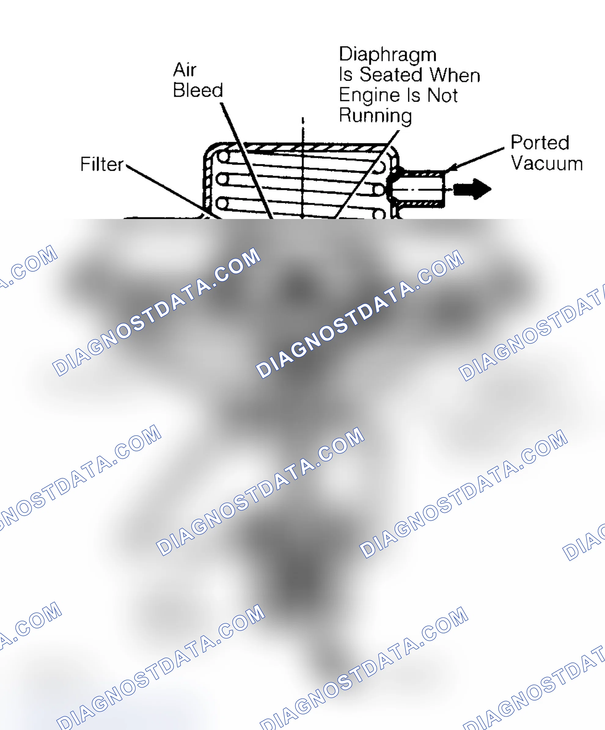 Scheme 10: Negative Backpressure EGR (BP/EGR) Valve
