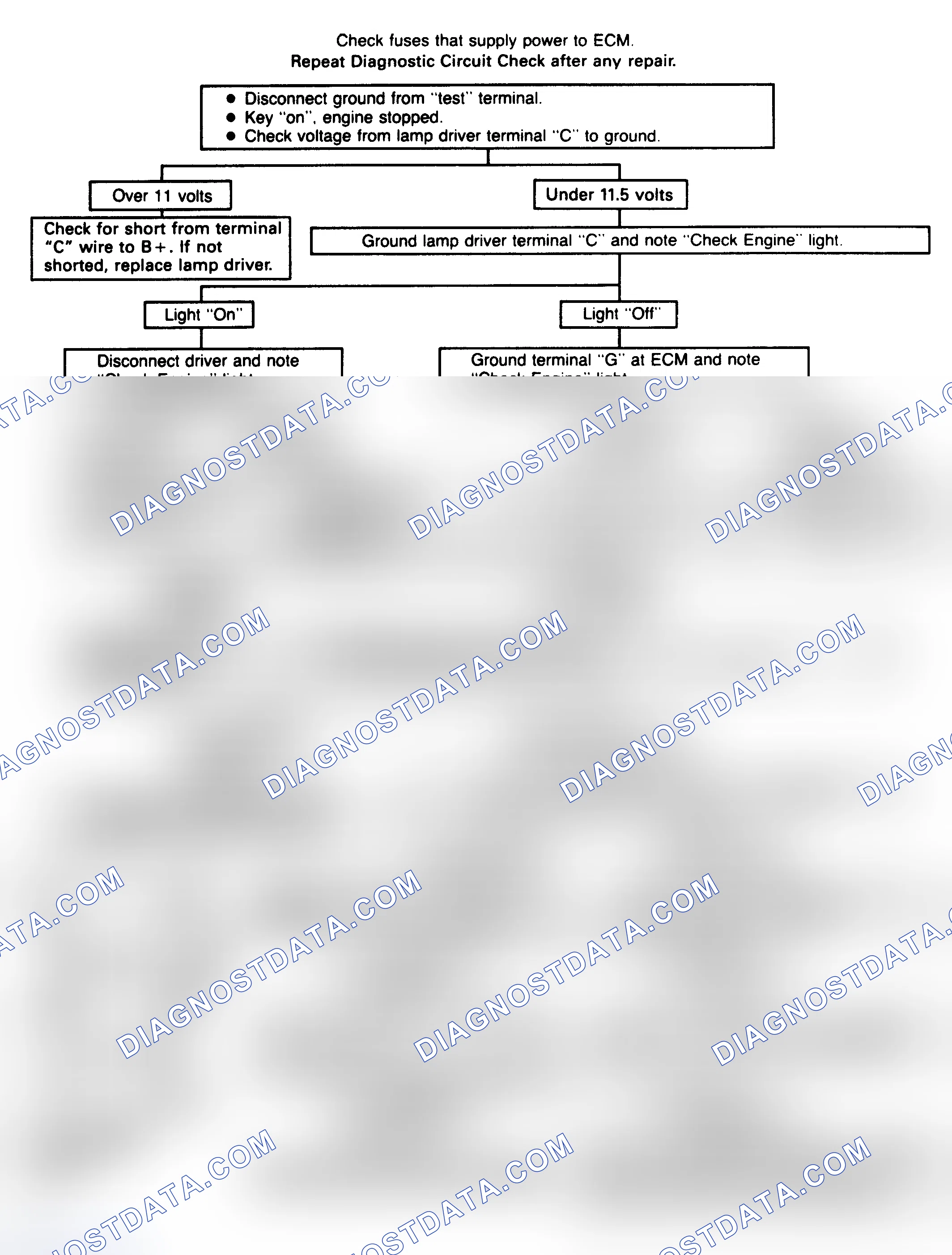 Scheme 211: CHART 6 - Won't Flash Code 12 (Remote Lamp Driver In Harness)