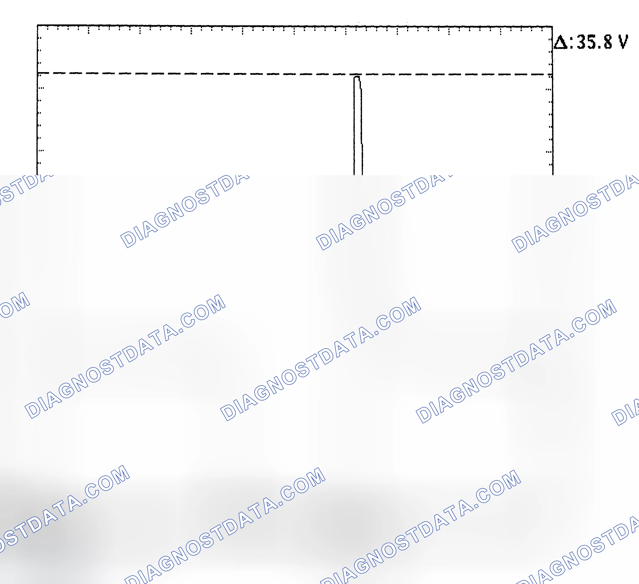Scheme 28: Injector Bank - Known Good - Voltage Pattern