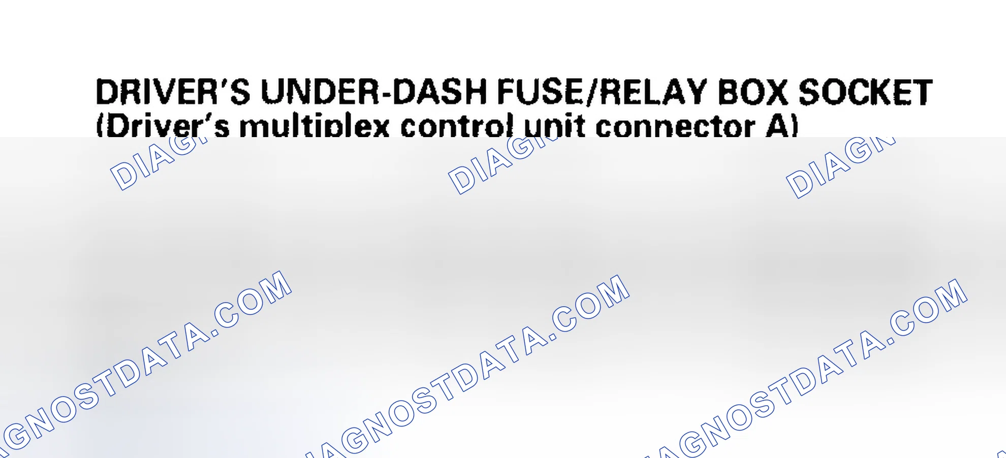 Scheme 49: Control Unit Input Test