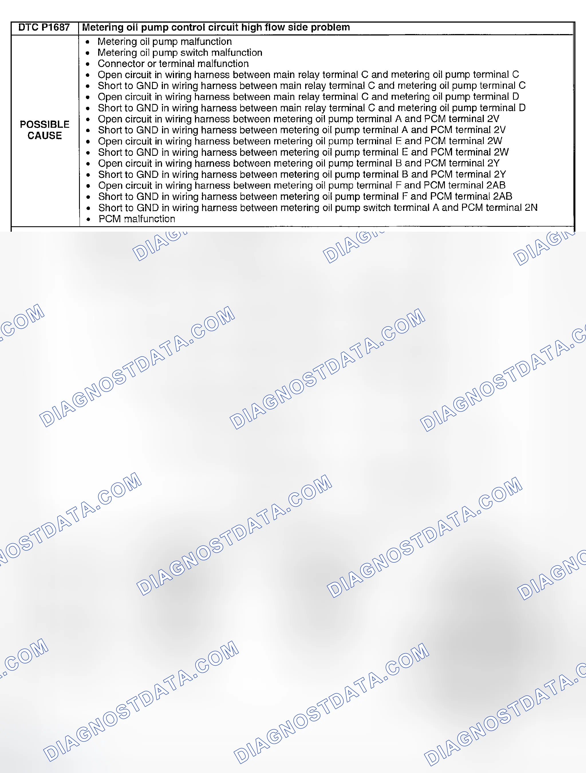 Scheme 229
