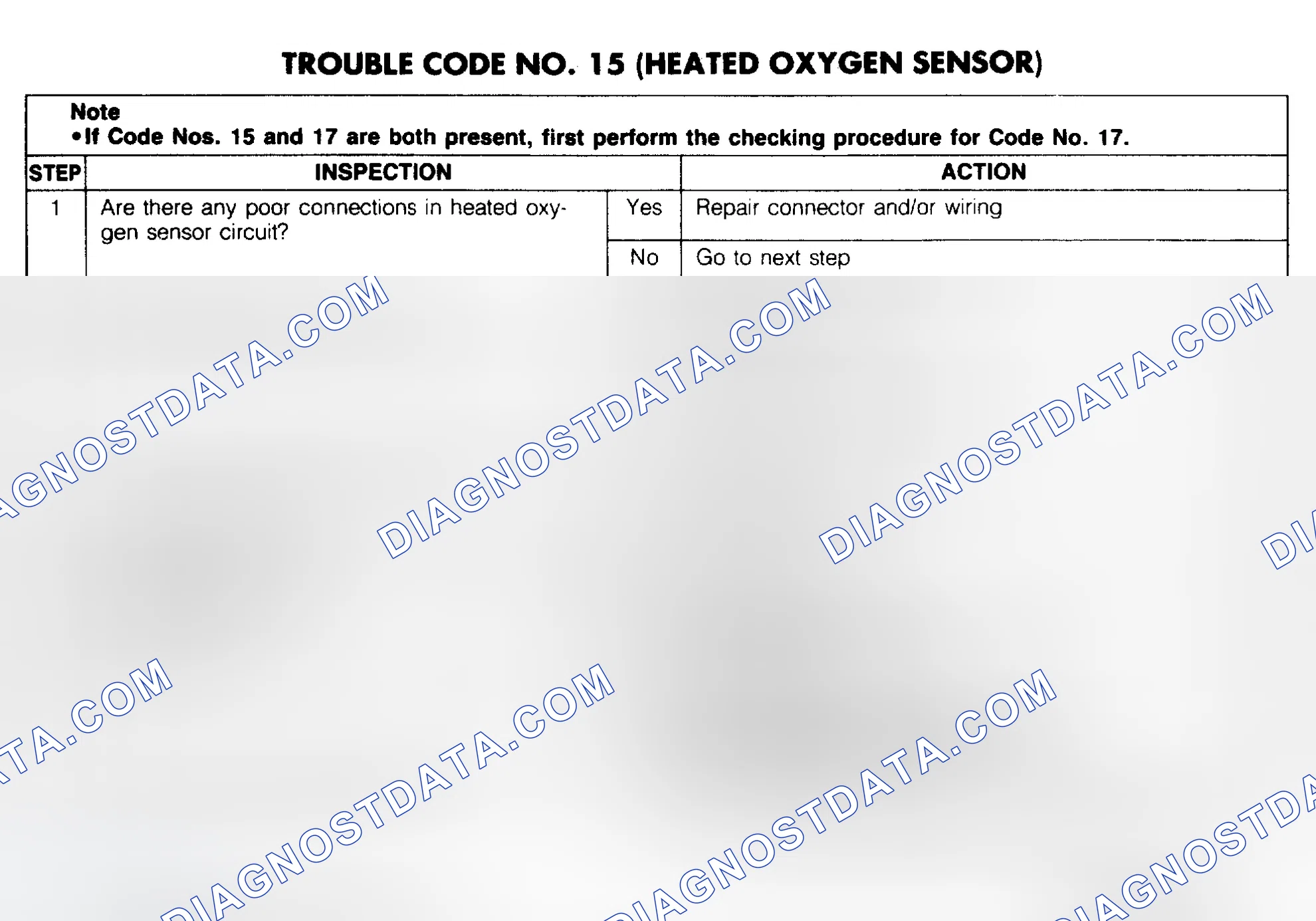 Scheme 113: Trouble Code No. 15 Diagnostic Chart (Heated Oxygen Sensor)