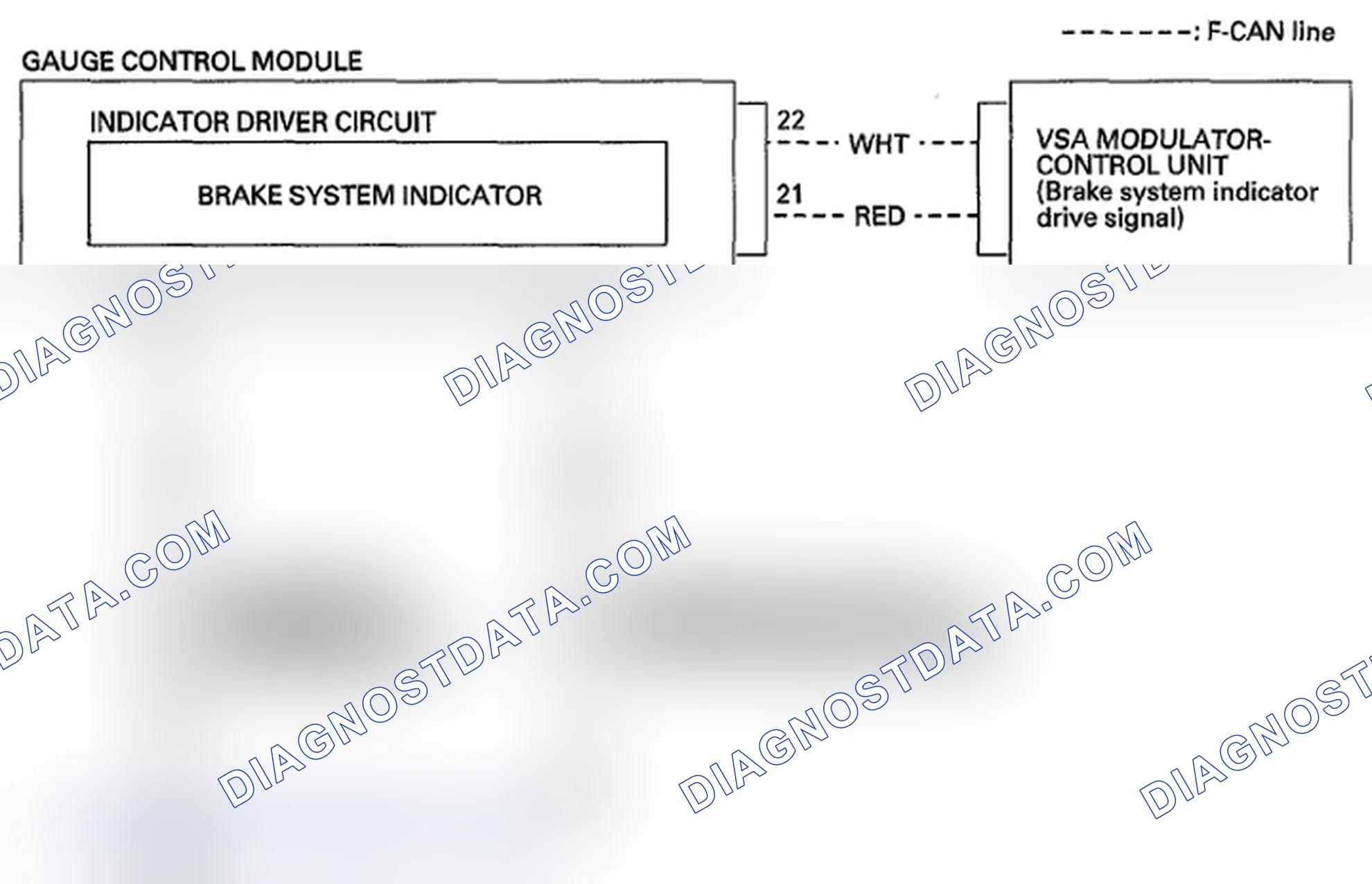Scheme 85: Brake System Indicator Circuit Diagram