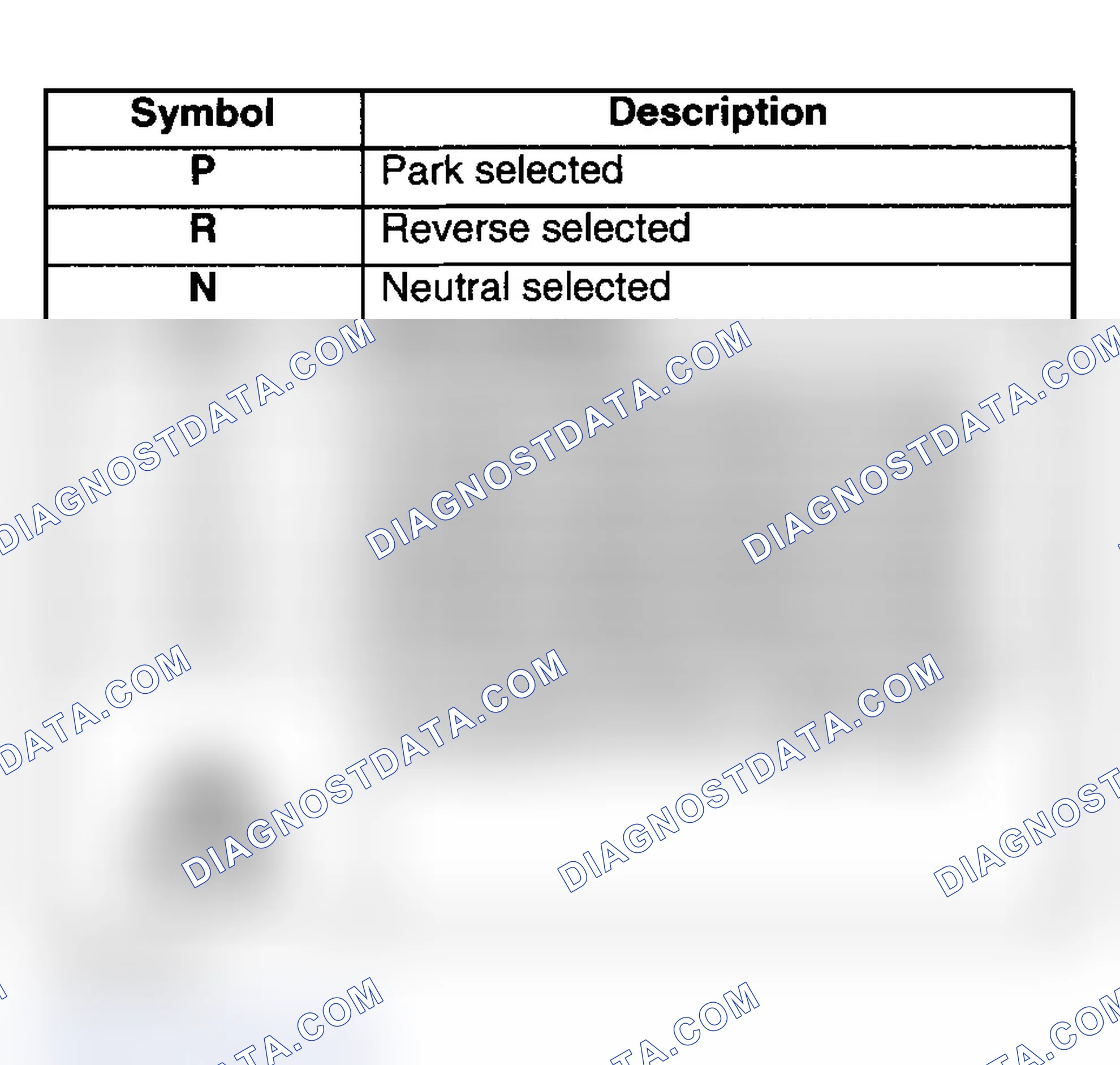 Scheme 49: Transmission Status Display