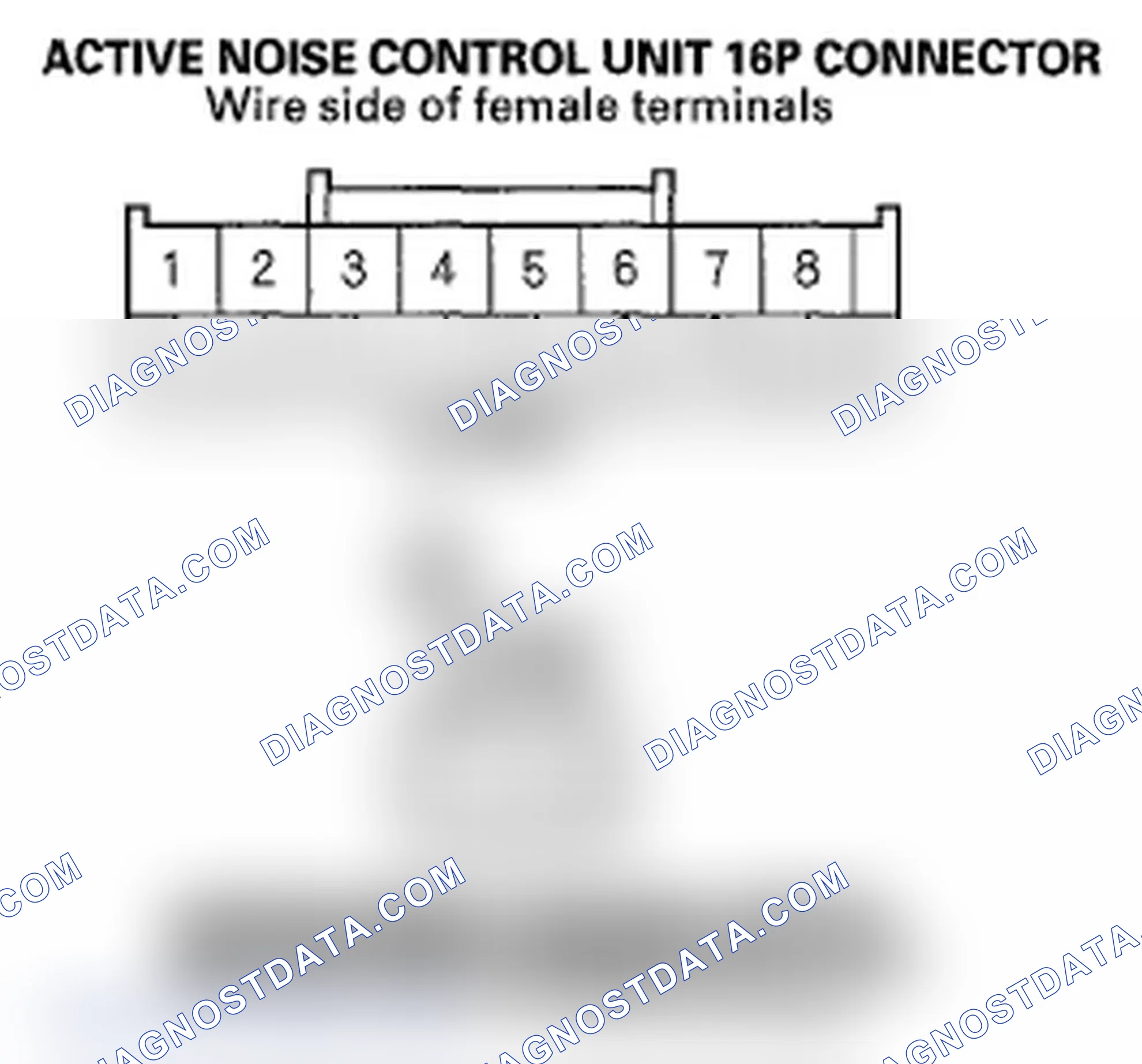 Scheme 105