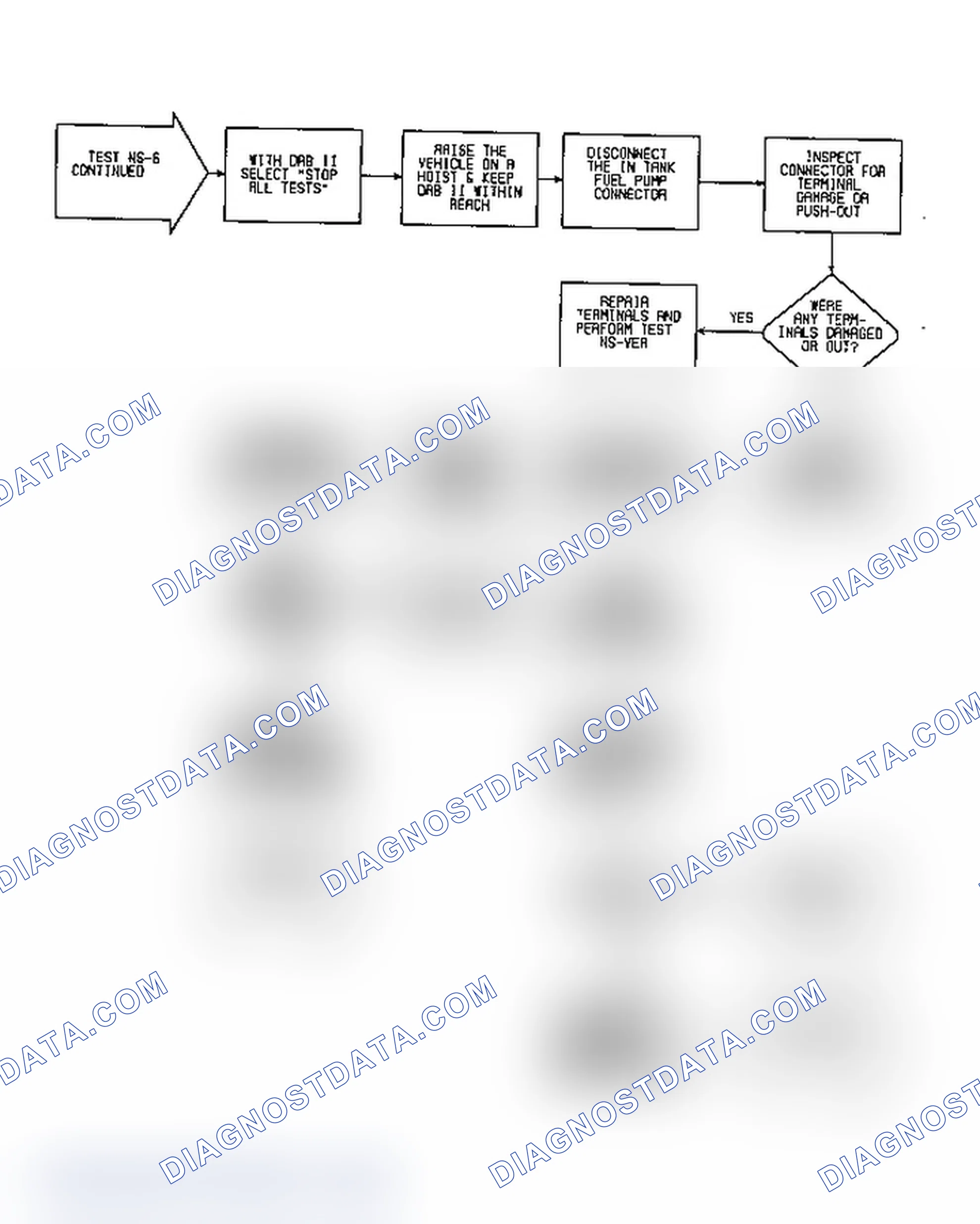 Scheme 212: NS6 (3 of 4) - Checking For Fuel Pressure & Throttle Position Sensor (Cont.)