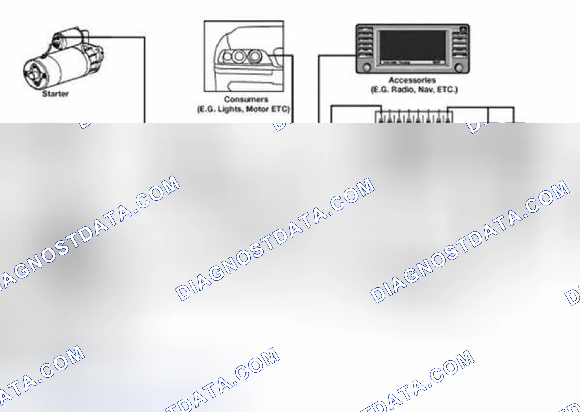 Scheme 2: The Battery