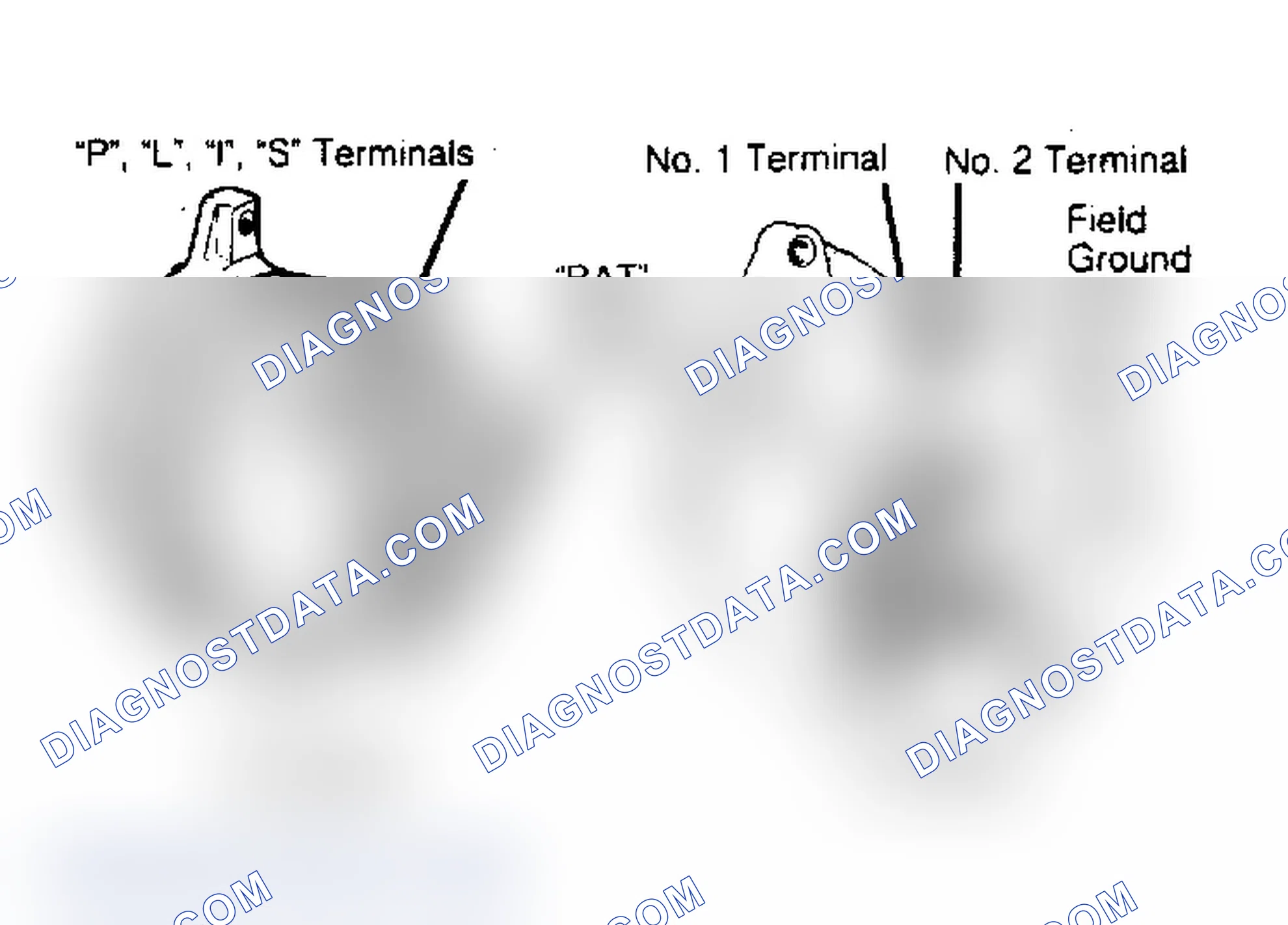 Scheme 1: DESCRIPTION