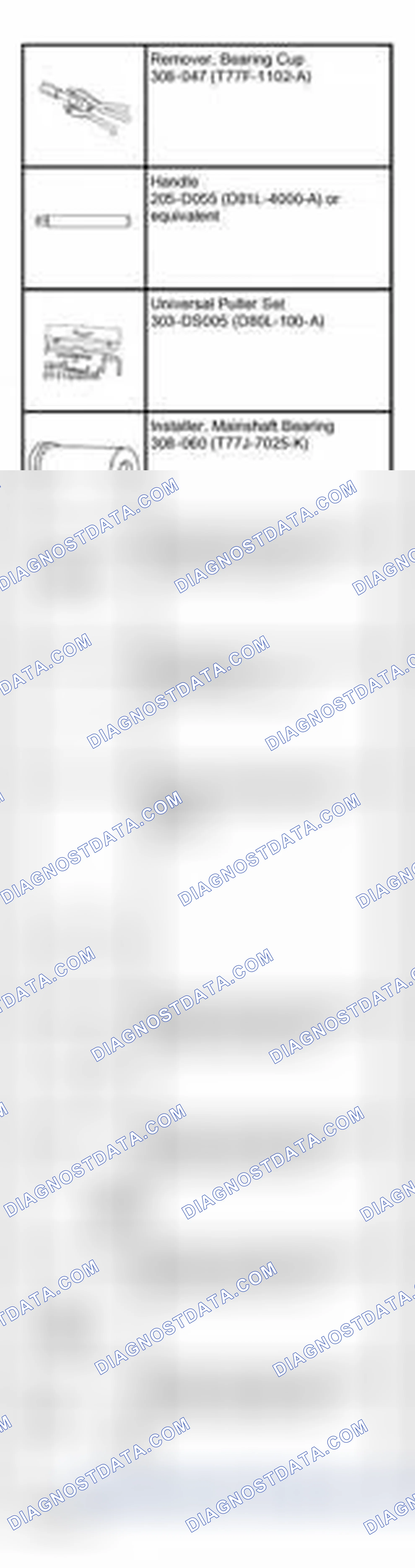 Scheme 35: Special Tool(s)