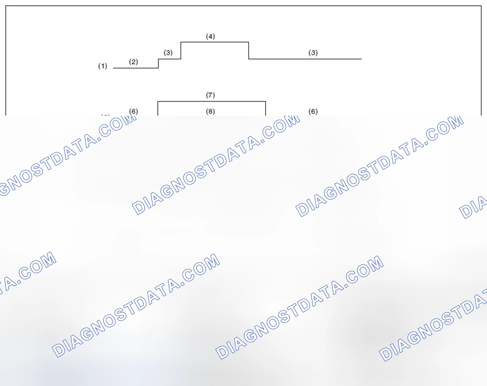 Scheme 27: INSPECTION