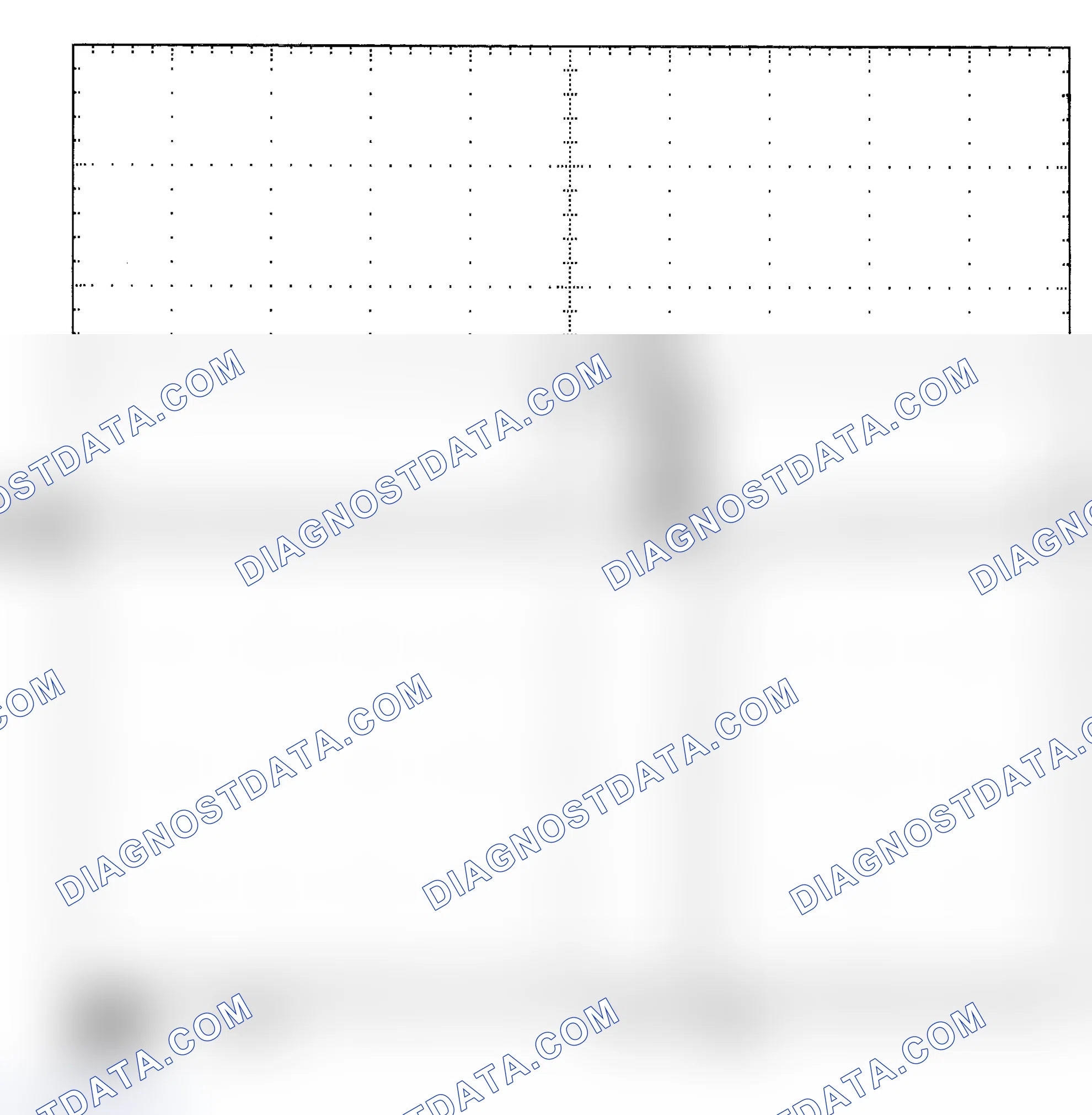 Scheme 25: Single Injector - Known Good - Voltage Pattern
