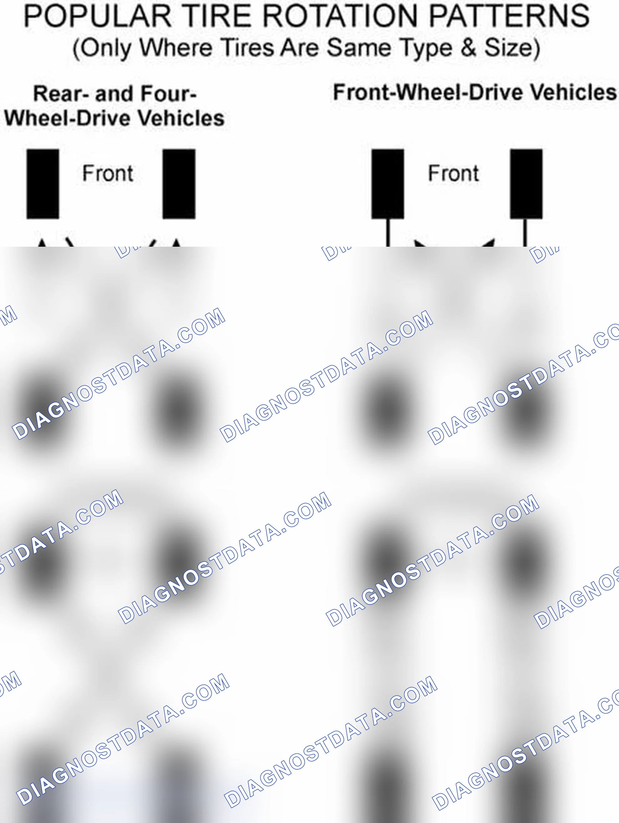 Scheme 29: Popular Tire Rotation Patterns - Without Dual Rear Wheels