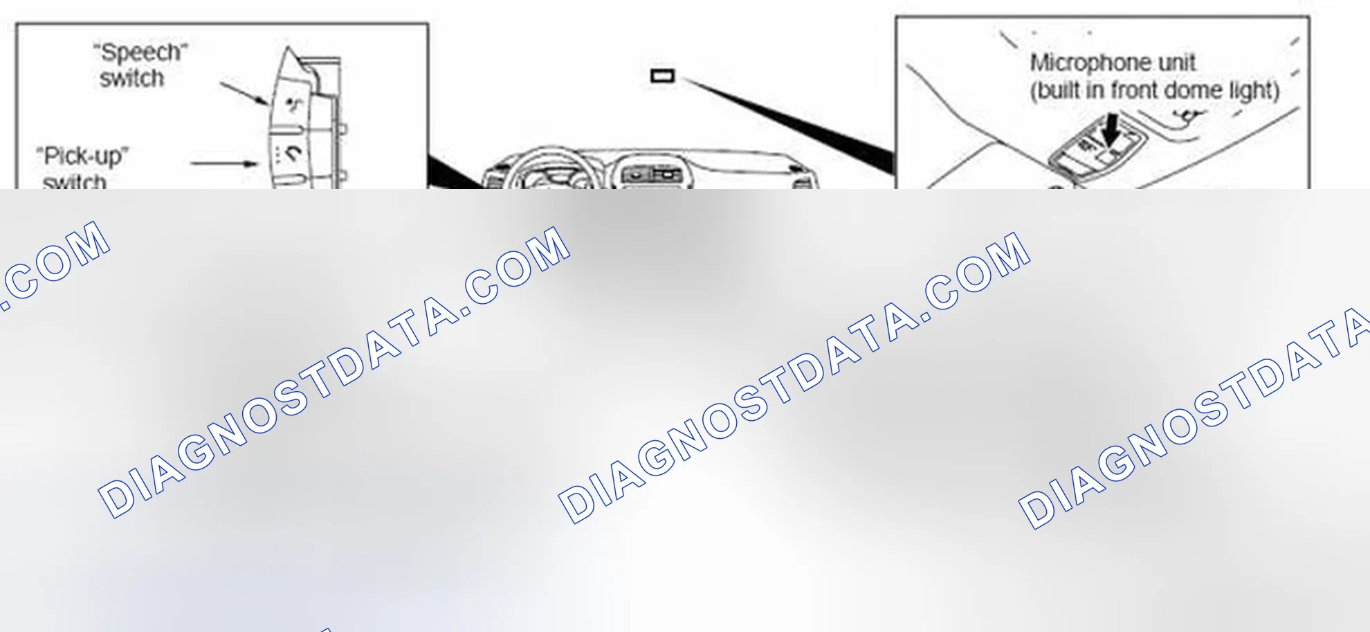 Scheme 398: Construction diagram