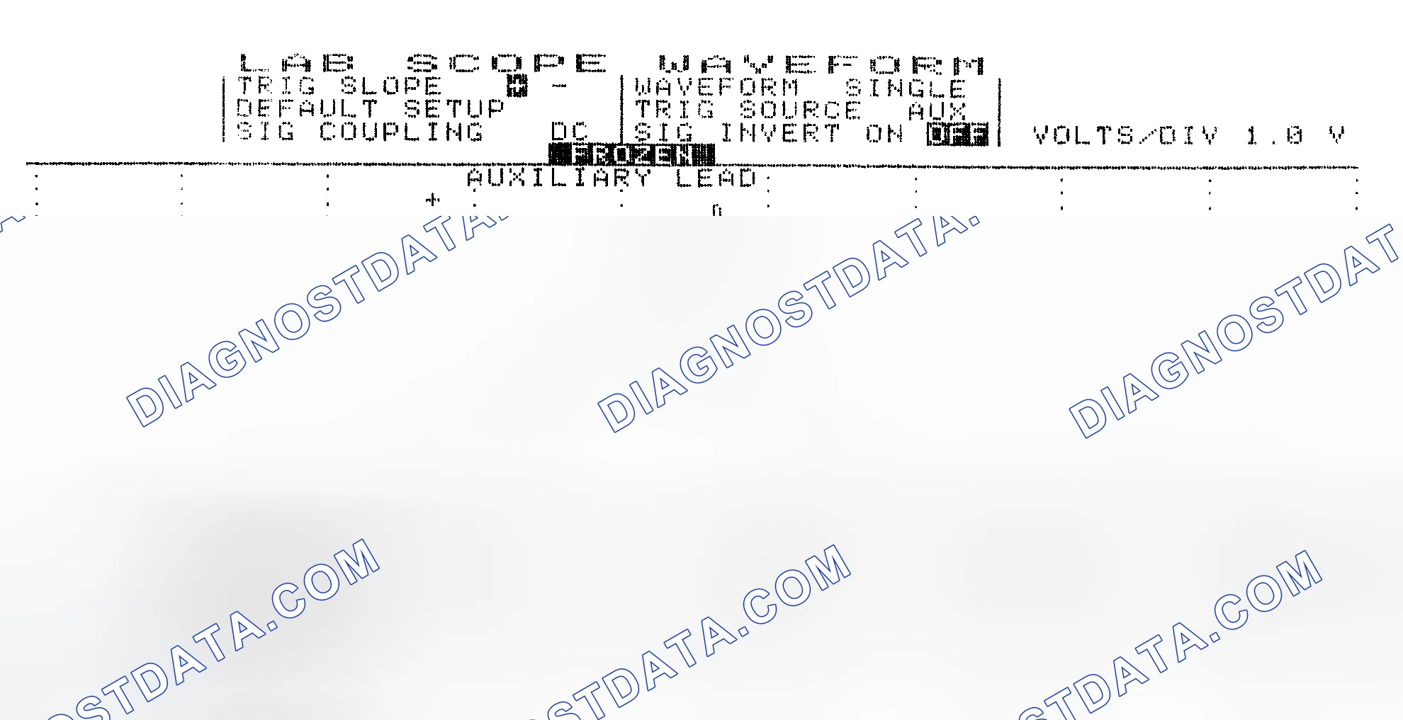 Scheme 19: Single Injector w/Excessive Current Flow - Current Pattern