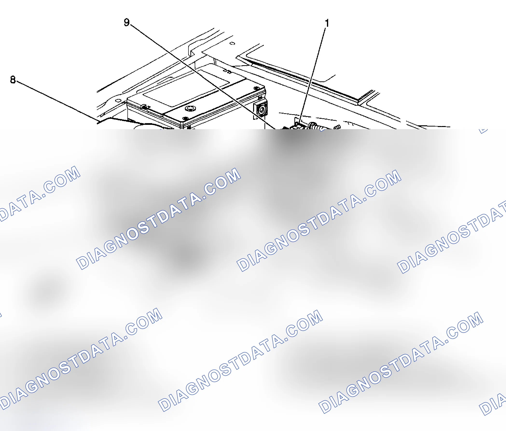 Scheme 15: HVAC Component Views