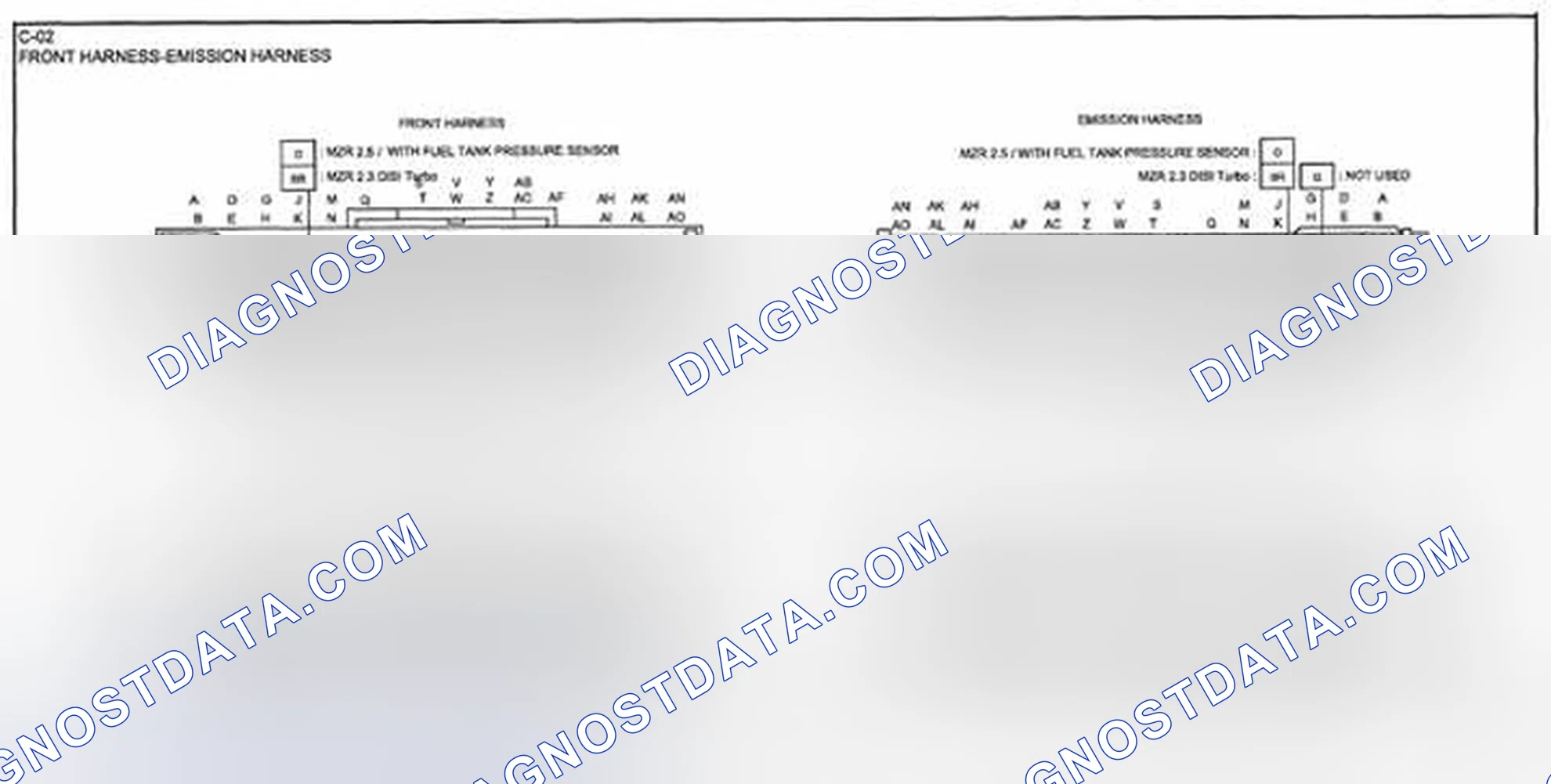 Scheme 36: Identifying Front And Emission Harness Connector Terminals (C-02)