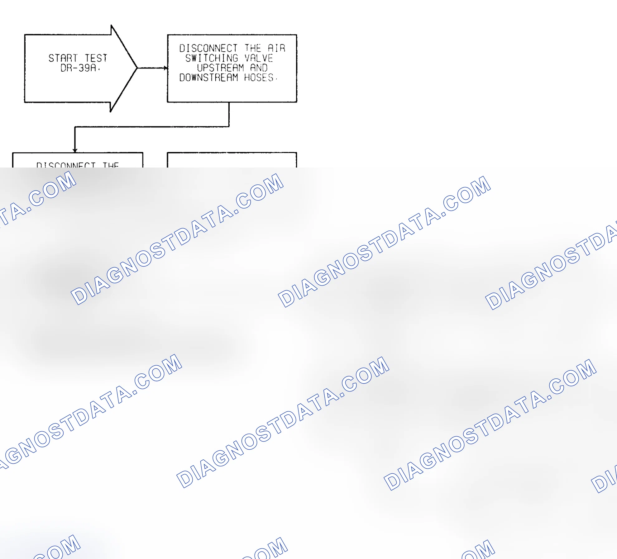 Scheme 328: Test DR-39A (1 of 2) AIR Switching System Check