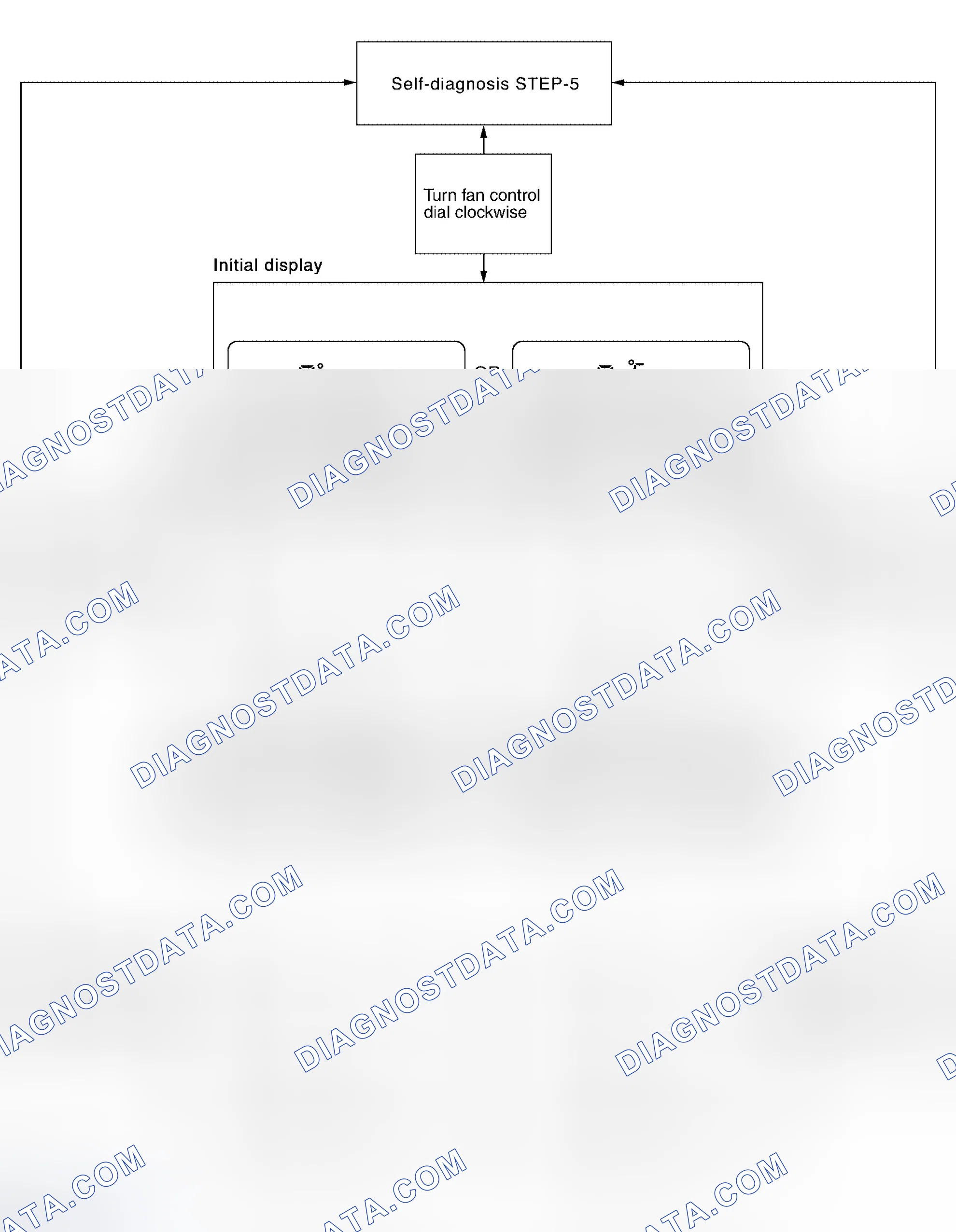 Scheme 157: AUXILIARY MECHANISM: TEMPERATURE SETTING TRIMMER