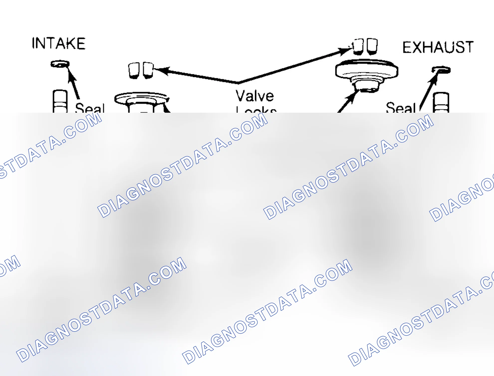 Scheme 11: Exploded View of Valve Assemblies