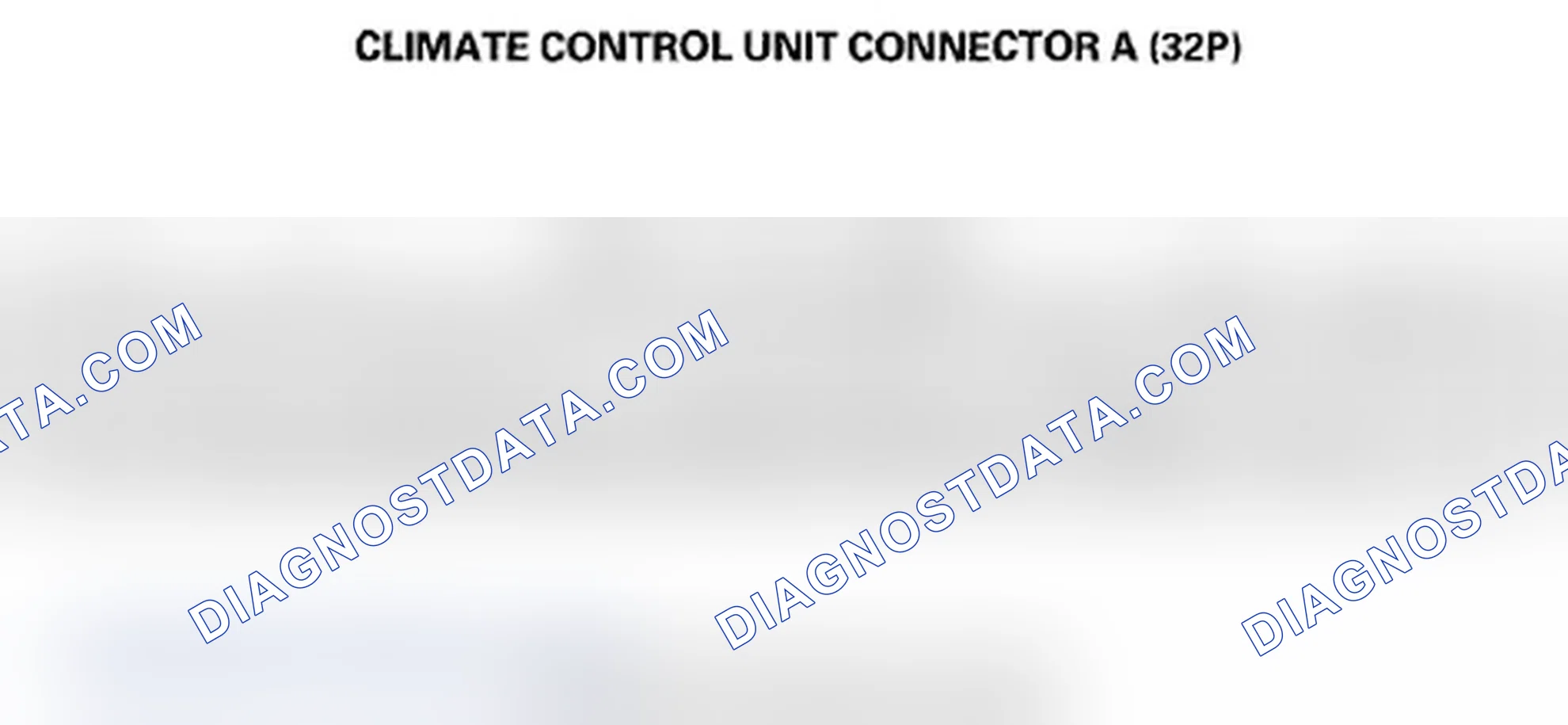 Scheme 20: Climate Control Unit Inputs and Outputs