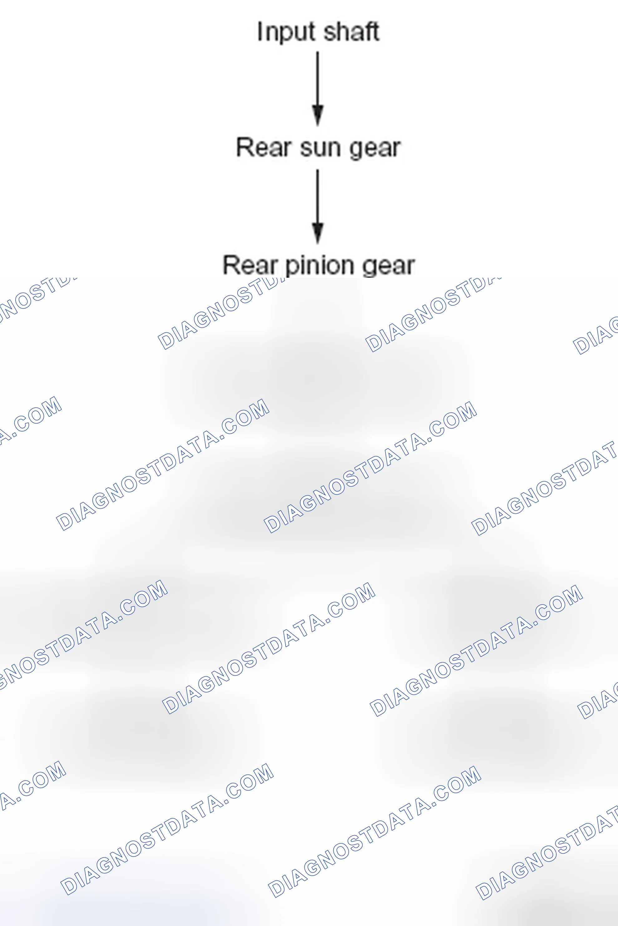 Scheme 32: 1st SPEED GEAR OF MANUAL MODE (OVER SET SPEED)