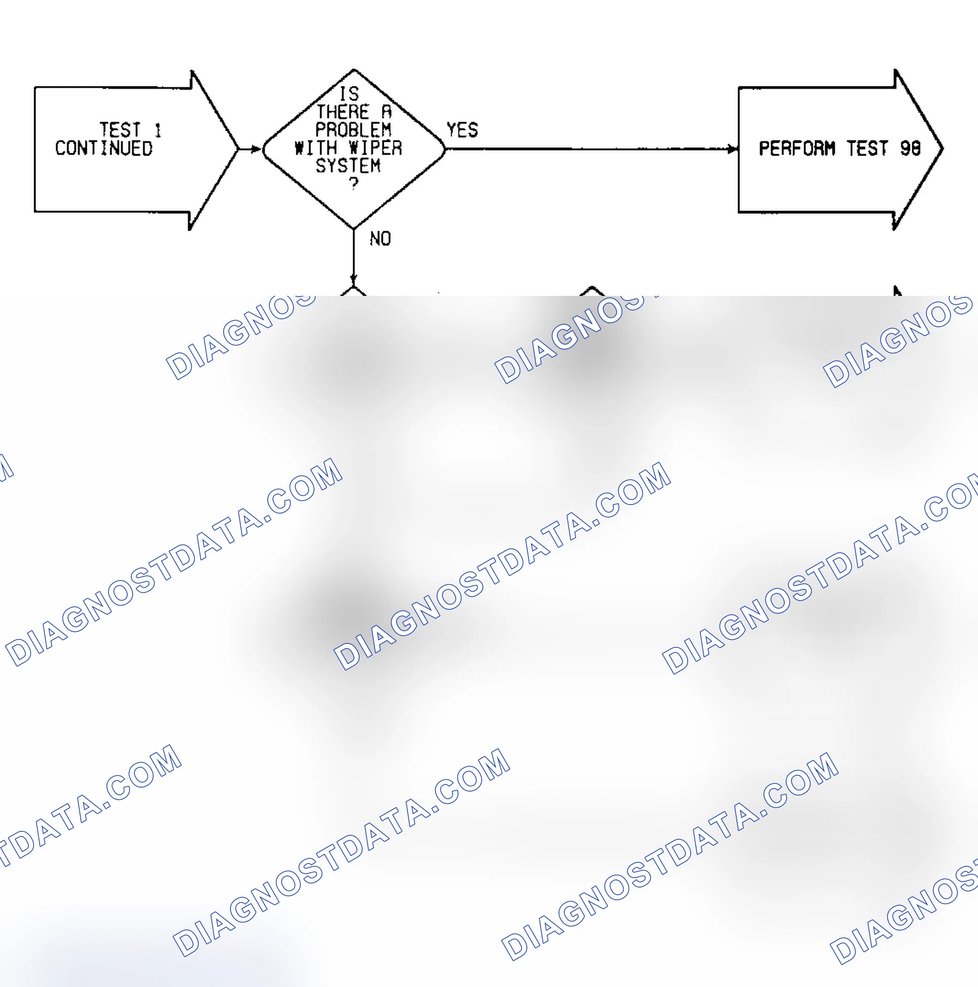 Scheme 458: Test 1: Flow Chart (3 of 3)