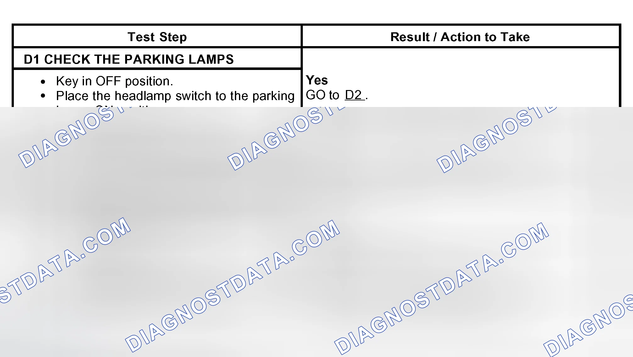 Scheme 63: PINPOINT TEST D: THE FLASH-TO-PASS FEATURE IS INOPERATIVE
