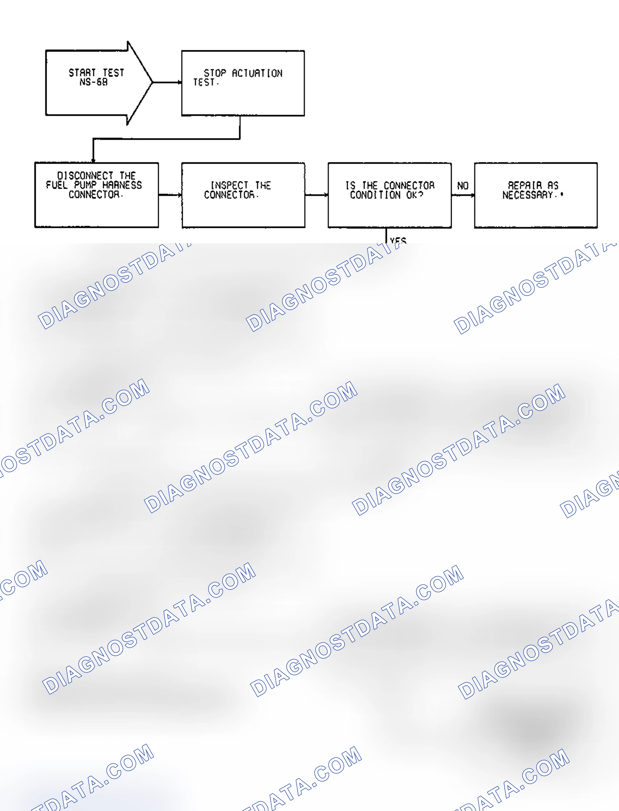 Scheme 36: Test NS-6B: Fuel Filter, Fuel Pump, Pressure Regulator & Power To Fuel Pump