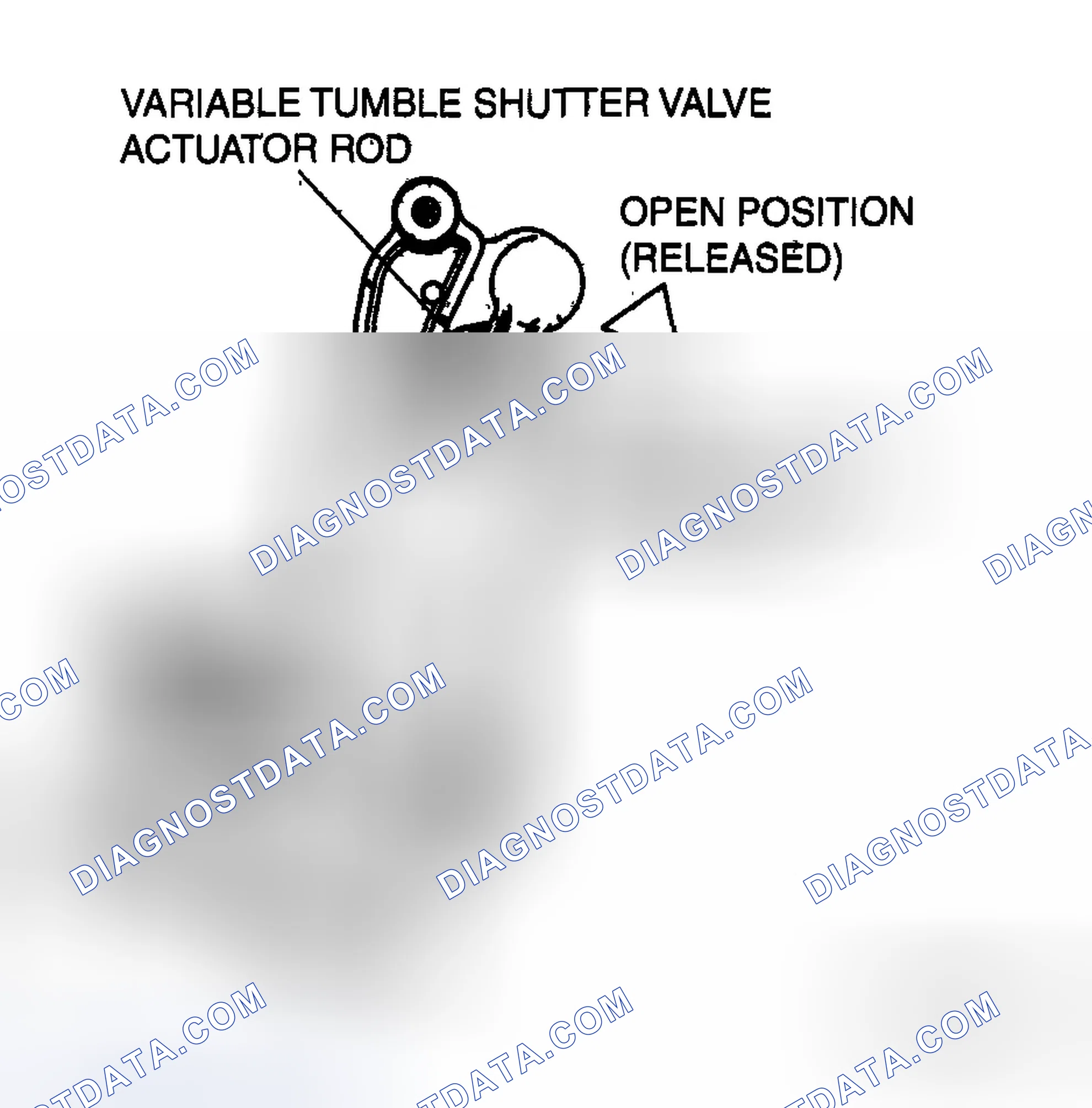 Scheme 12: Voltage Inspection