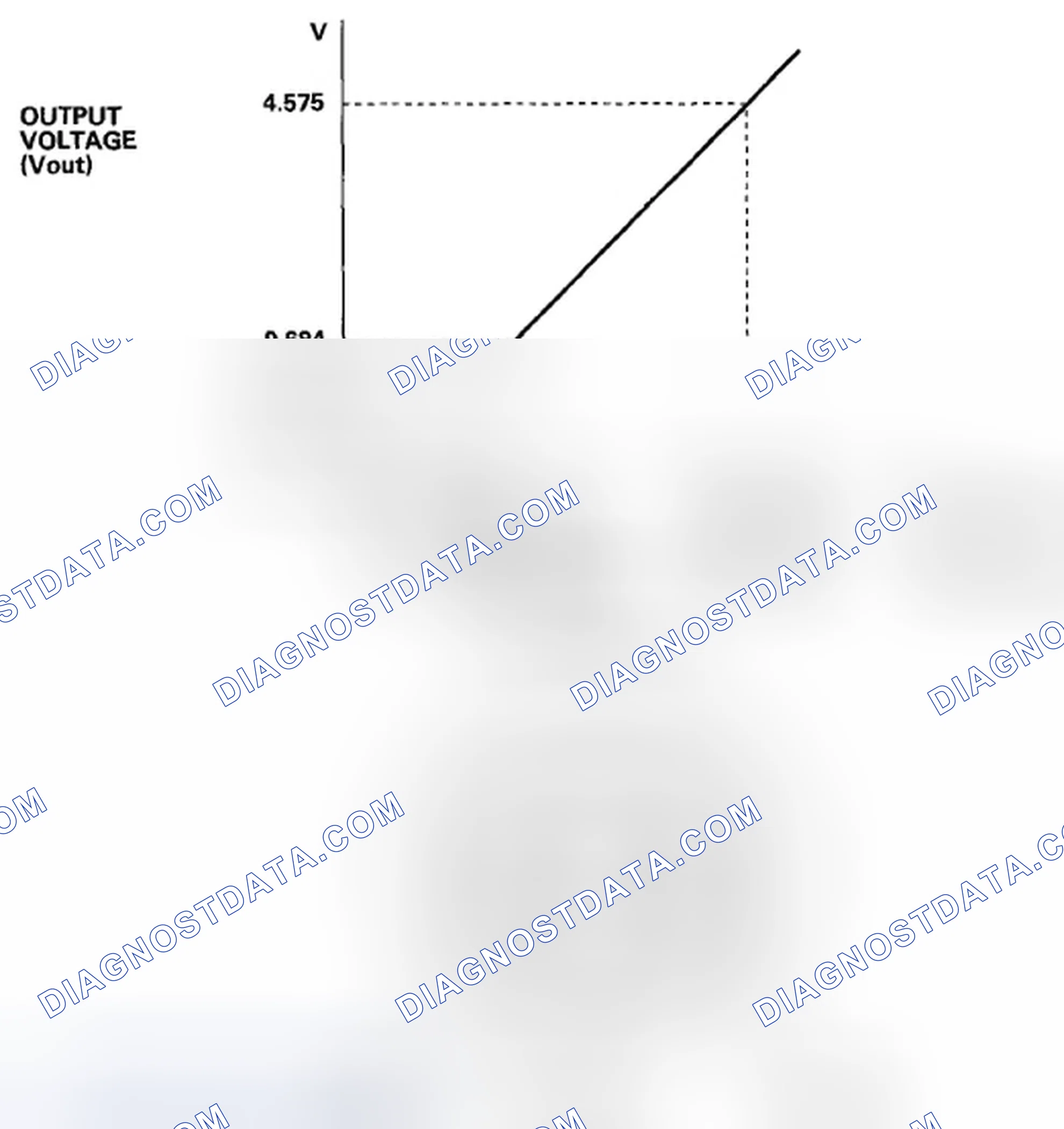 Scheme 401