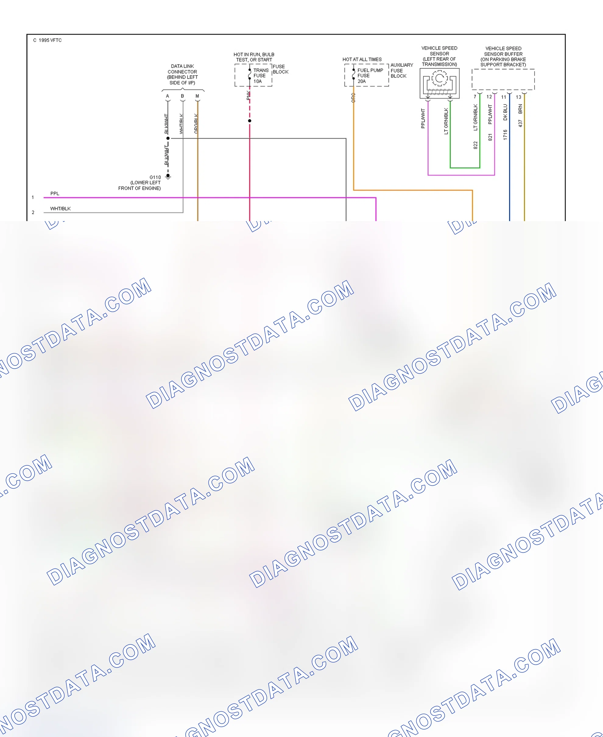 Scheme 25: Wiring Diagram (Van - 4.3L With 4L60-E - 3 Of 3)