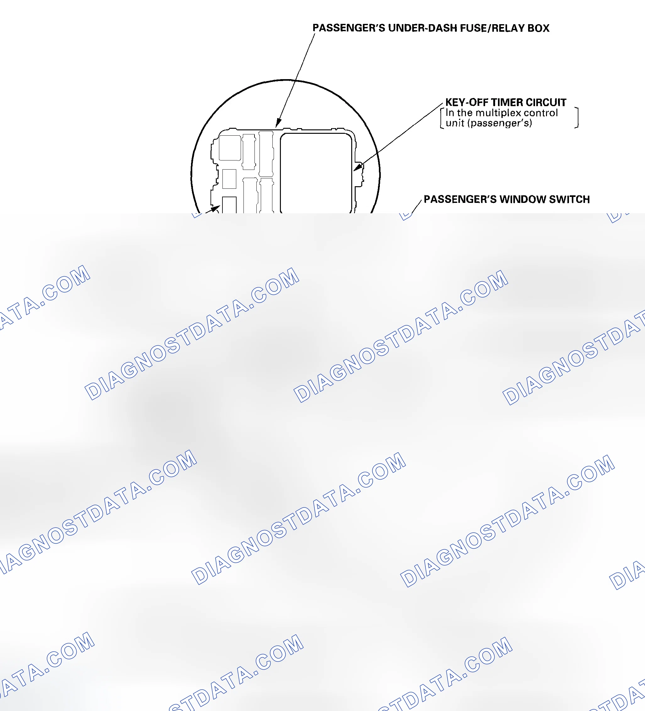 Scheme 64: Component Location Index
