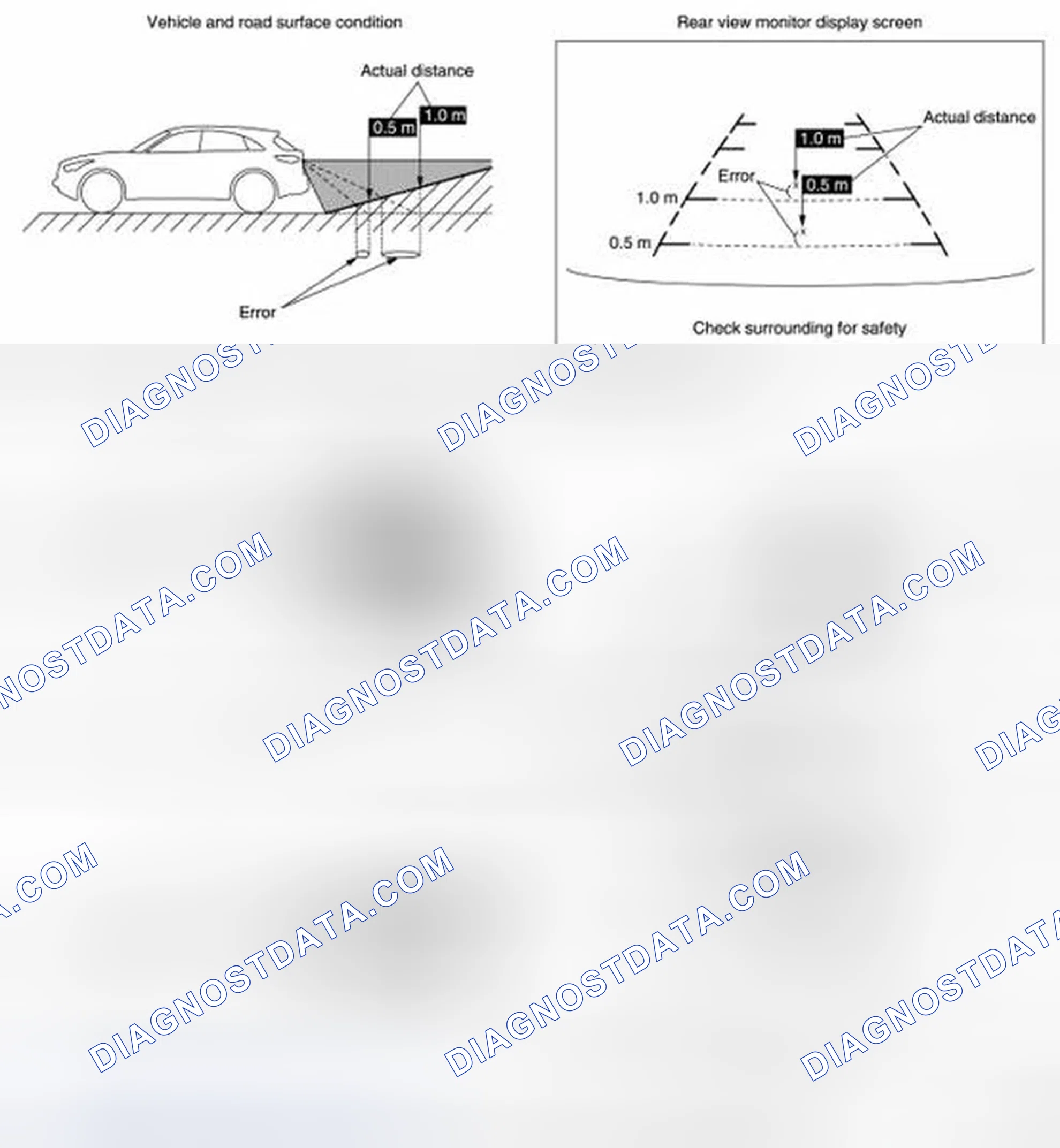 Scheme 102