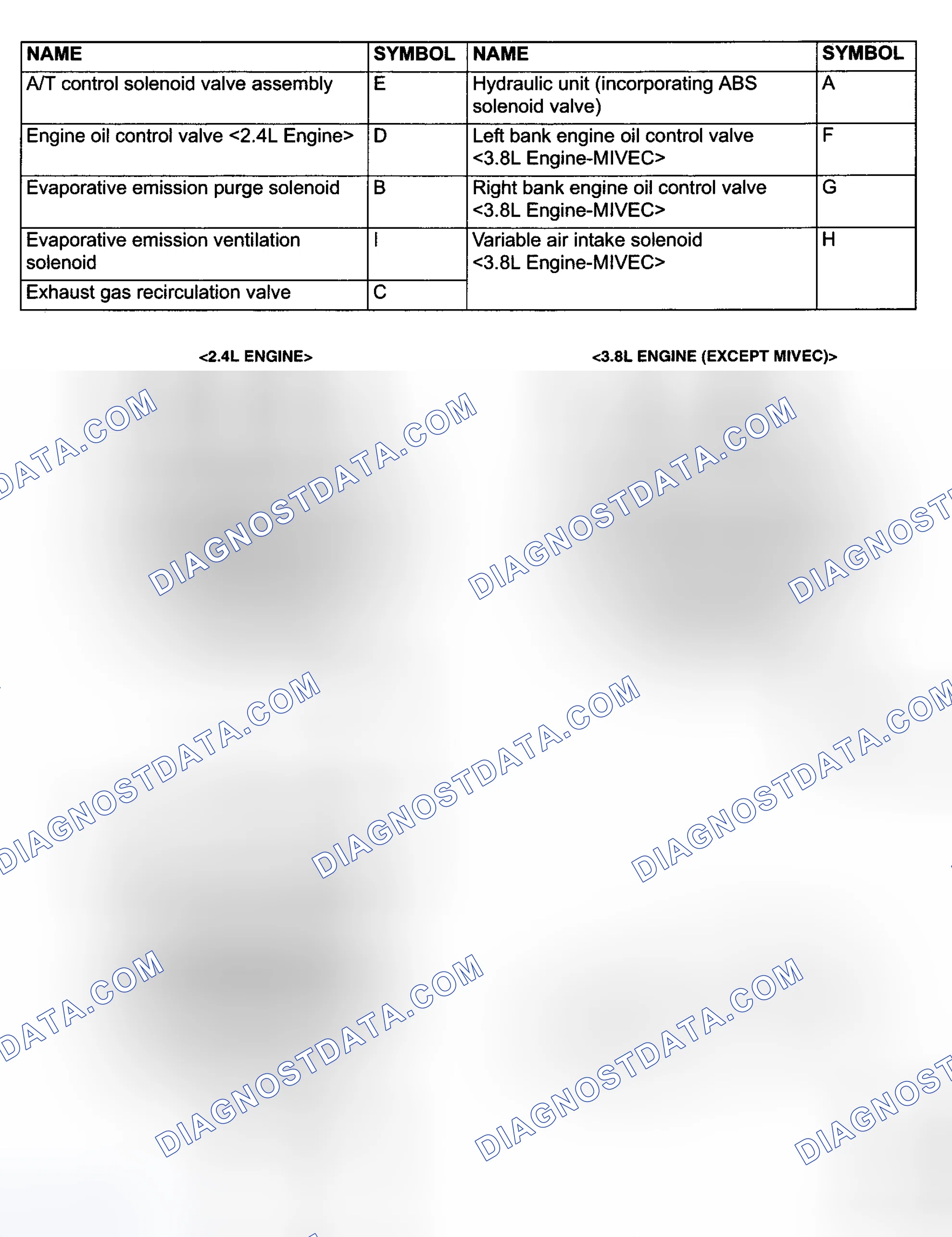Scheme 38