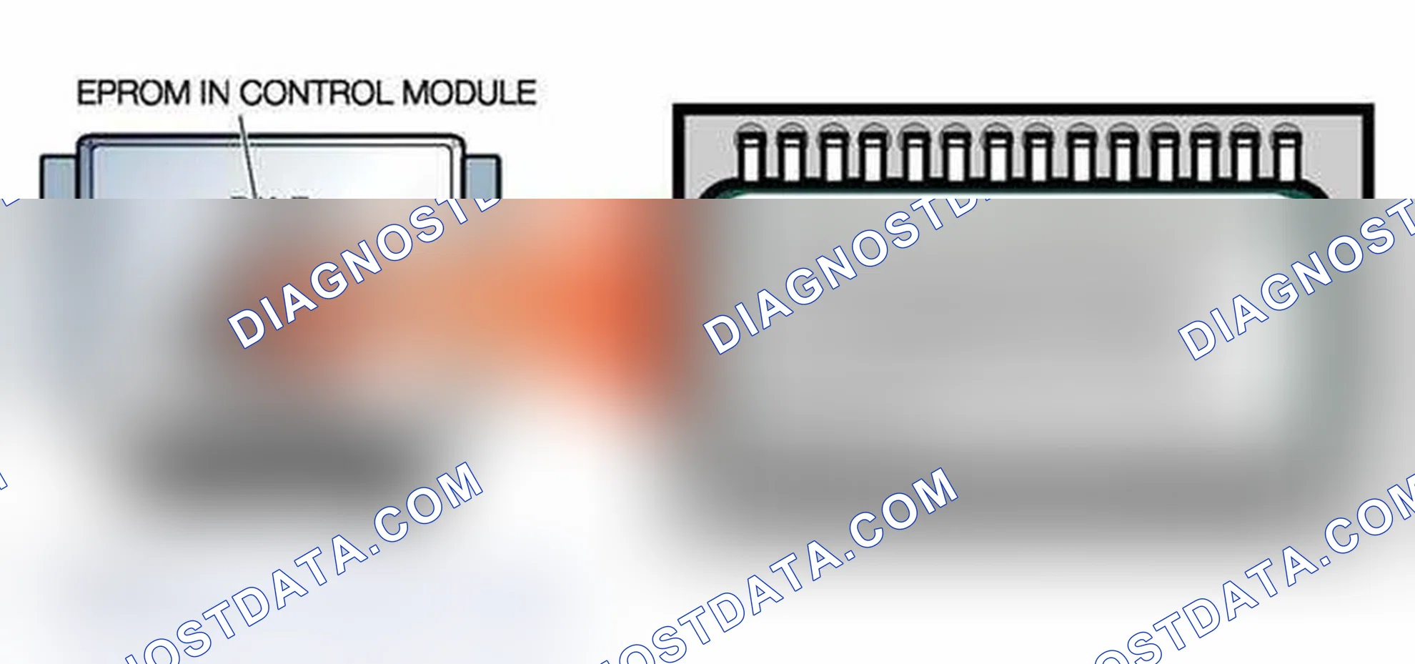 Scheme 42: EPROM (Electrically Programmable Read Only Memory)