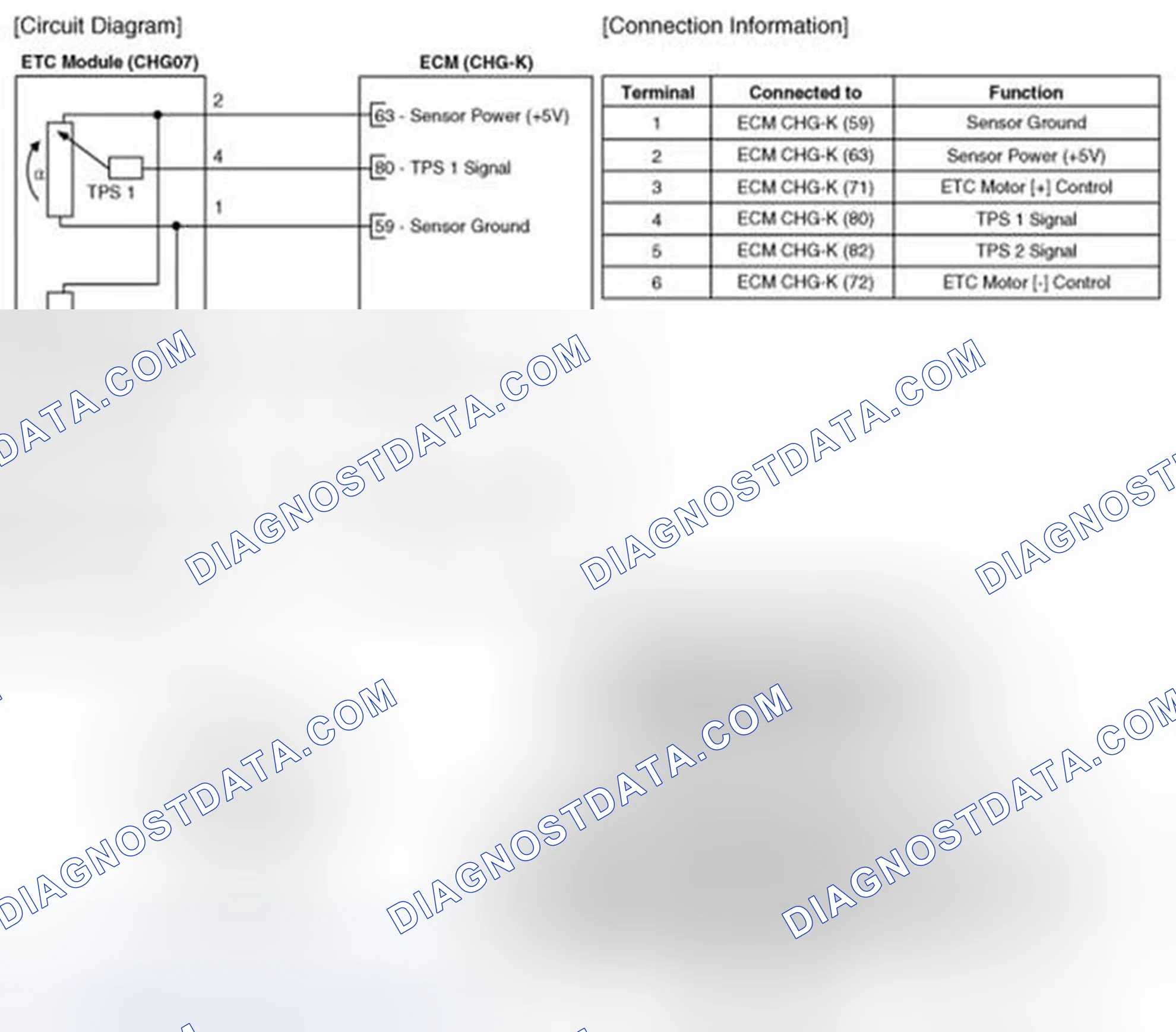 Scheme 139: Circuit Diagram