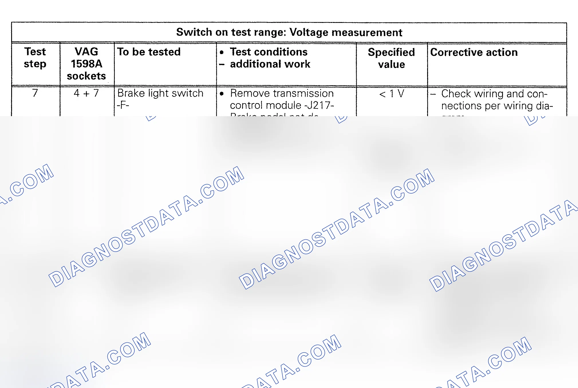 Scheme 110