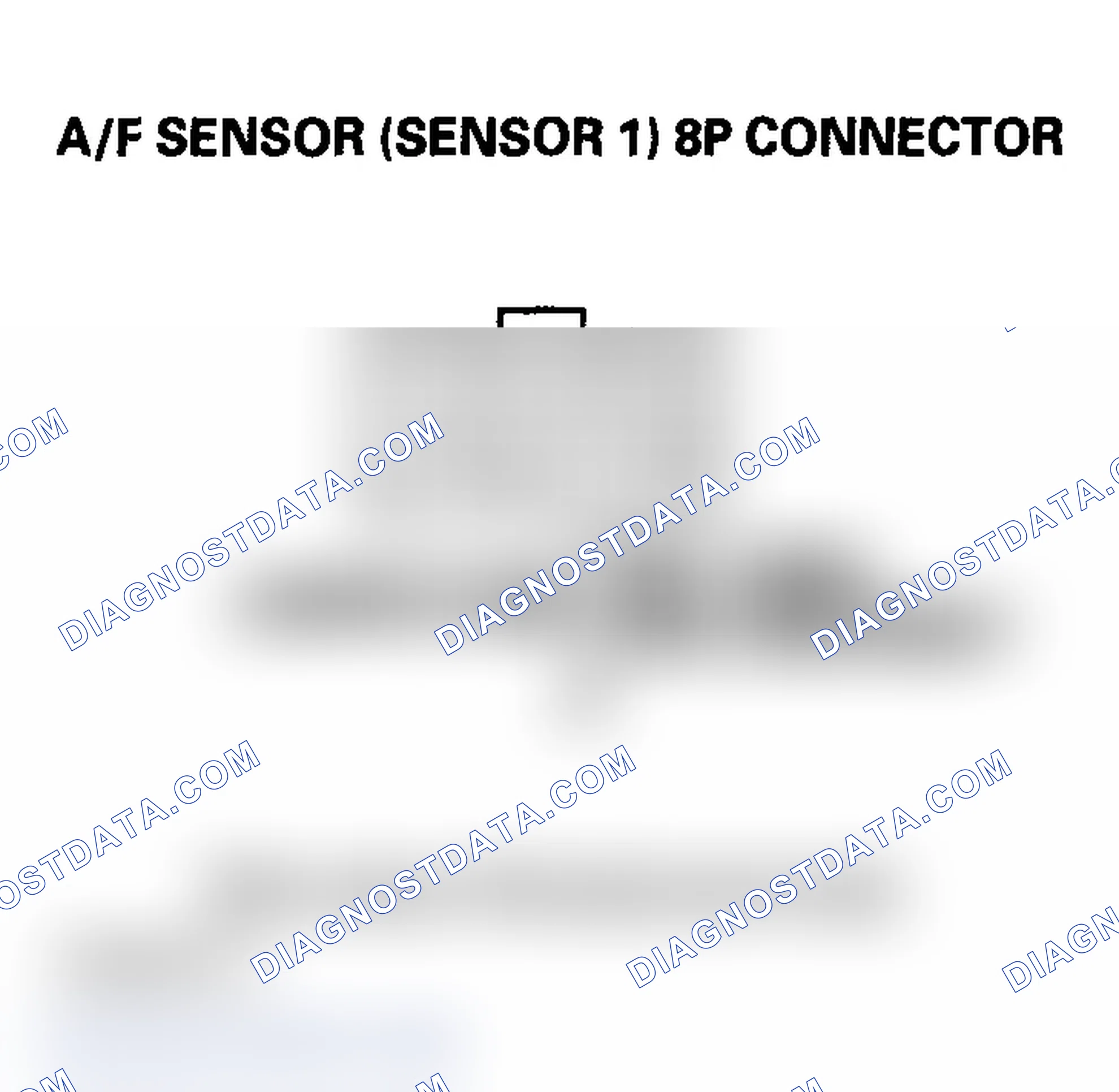 Scheme 147: DTC P2237, P2240: Rear A/F Sensor (Bank 1, Sensor 1) IP Line High Voltage; Front A/F Sensor (Bank 2,